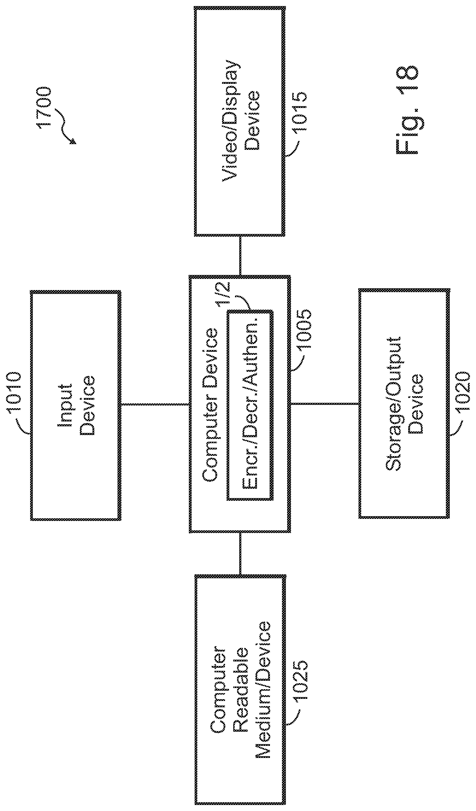 Patent US12309256 Figure 20 – Apparatus for cryptographic operations on information and associated methods