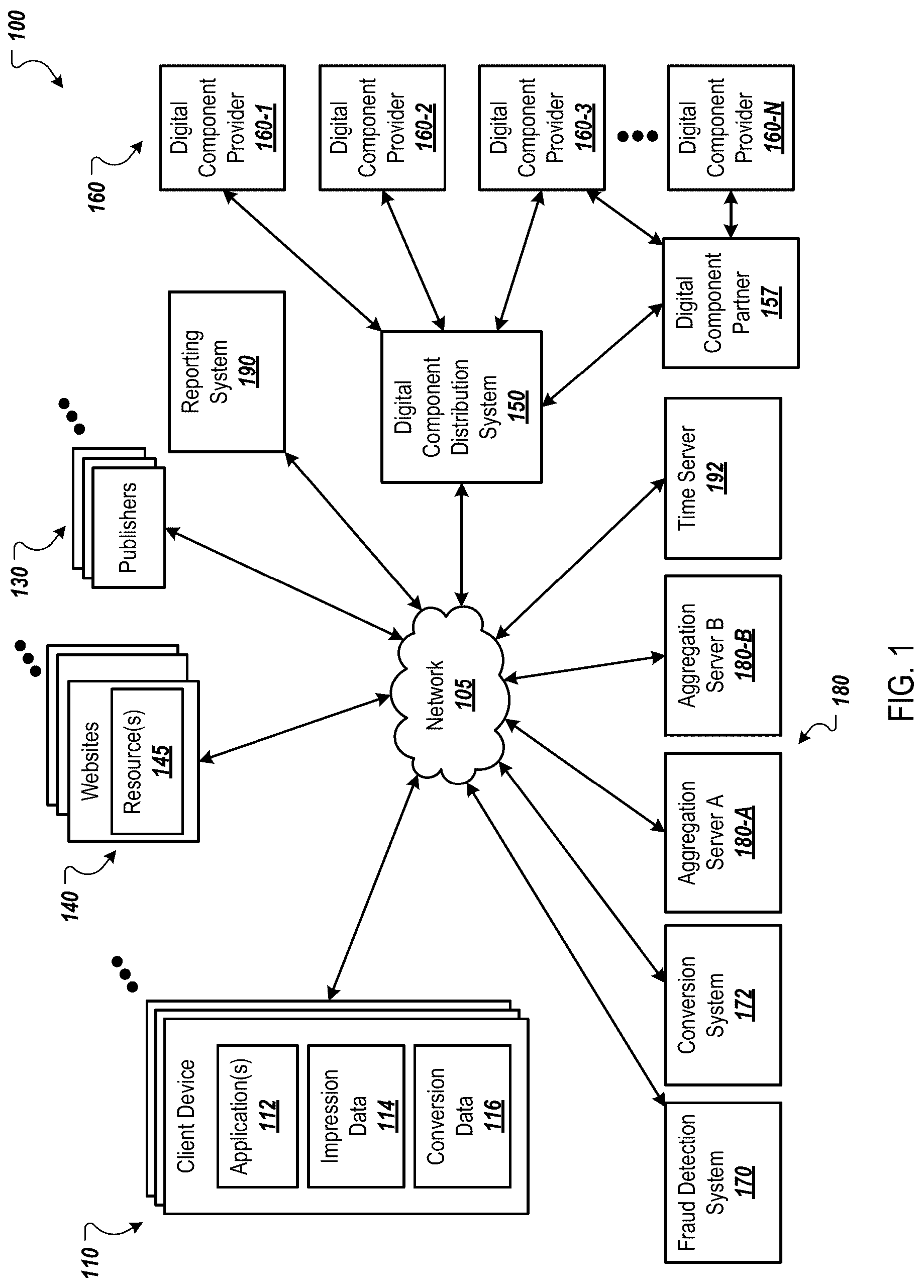 Patent US12309260 — Aggregating encrypted network values — Figure 1