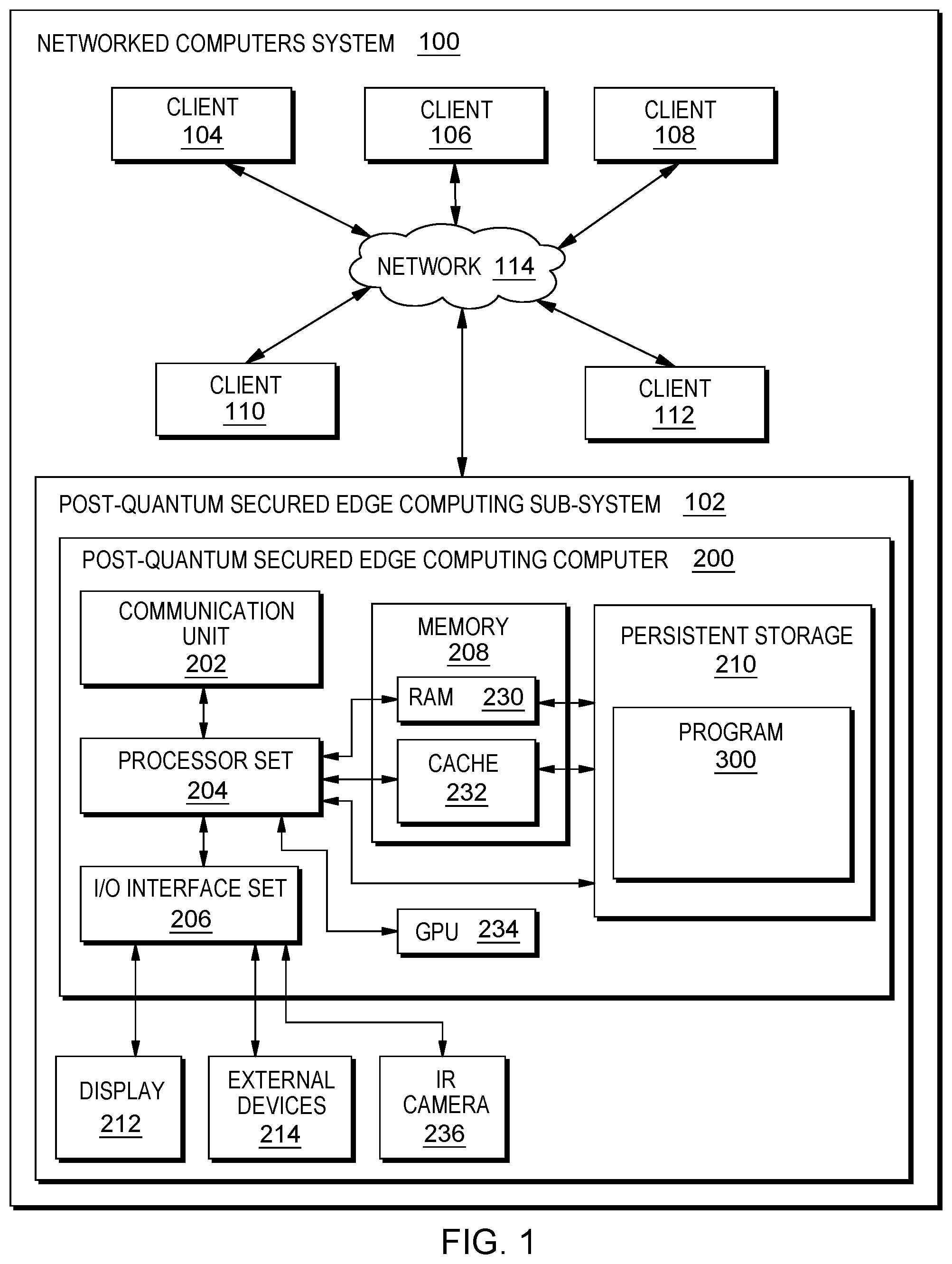Patent US12309263 — Post-quantum cryptography secured execution environments for edge devices — Figure 1