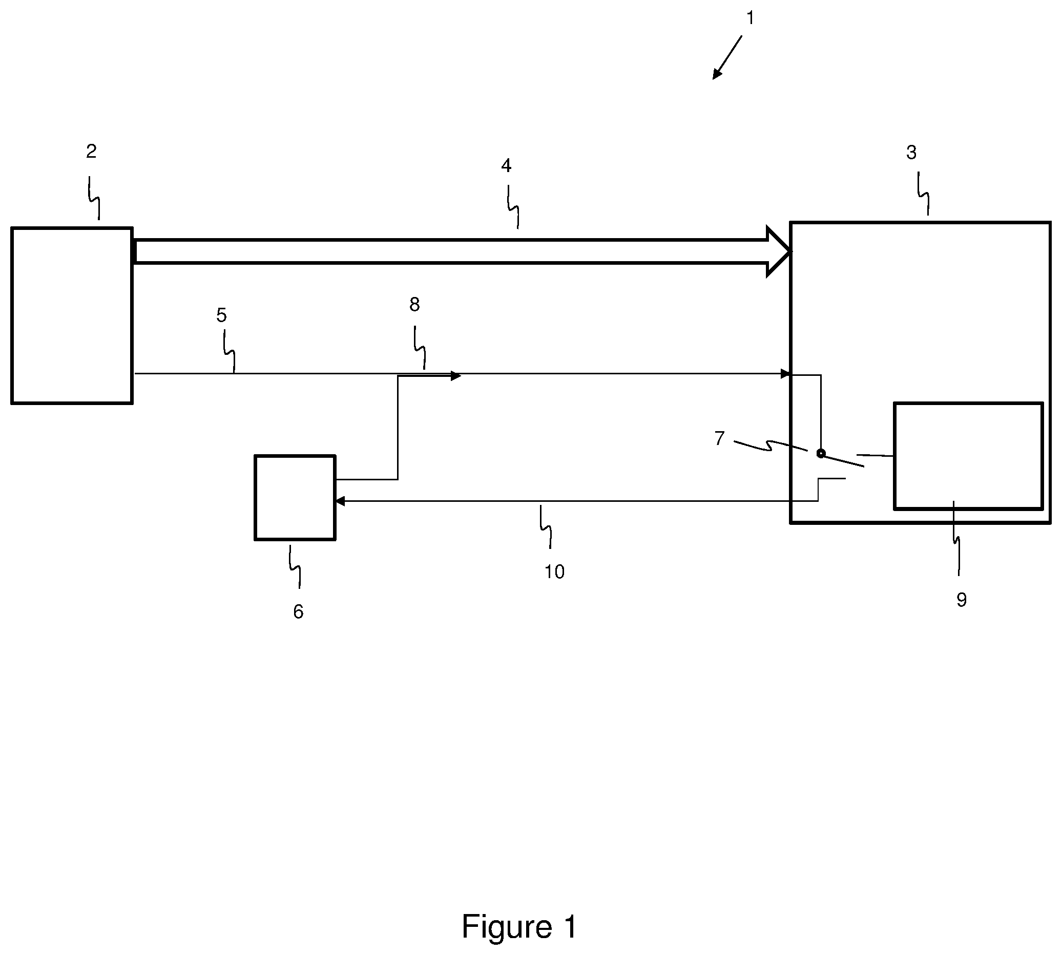 Patent US12309264 Figure 1 – Digital transactions using quantum technology