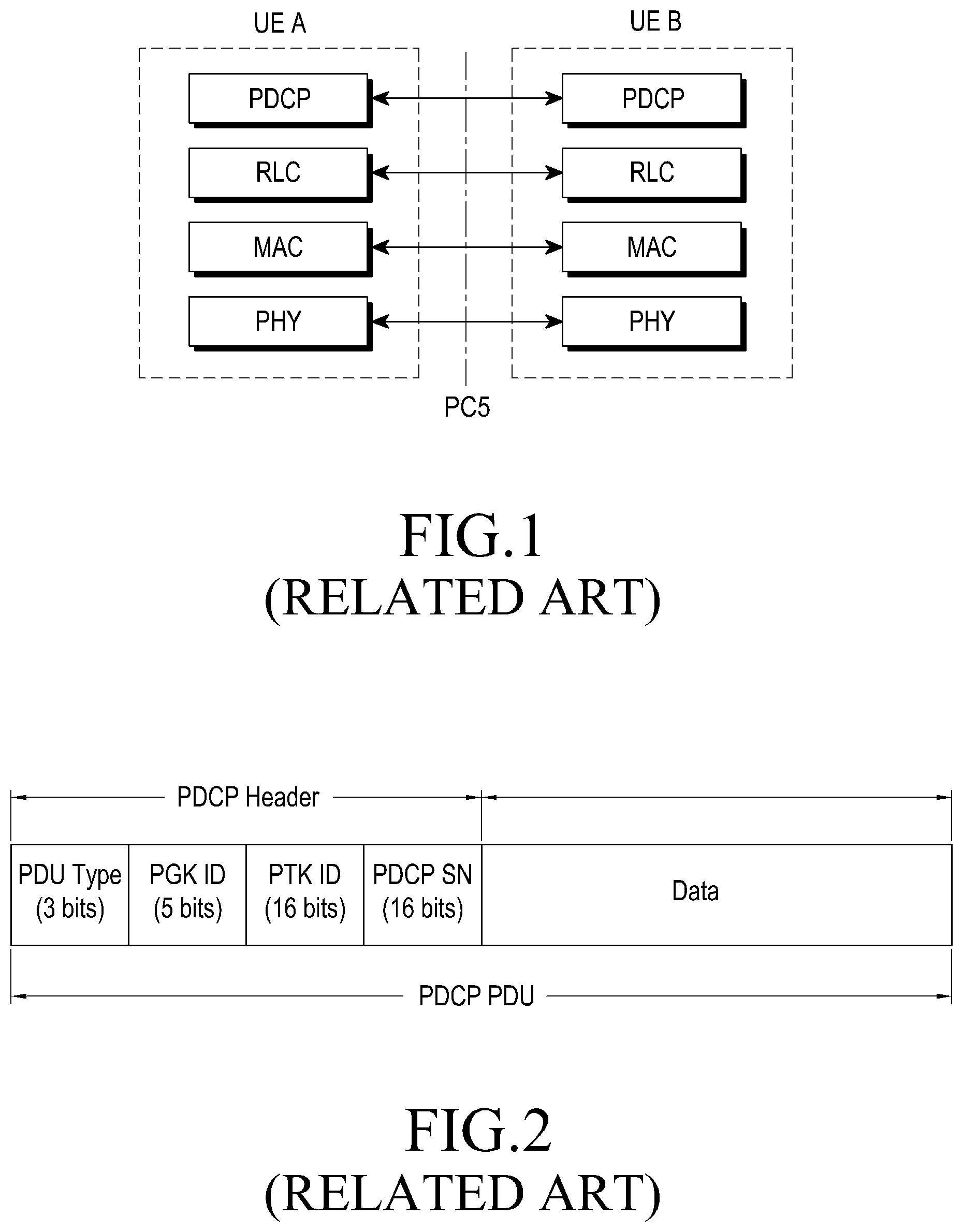 Patent US12309266 — Method of performing device to device communication between user equipments — Figure 1