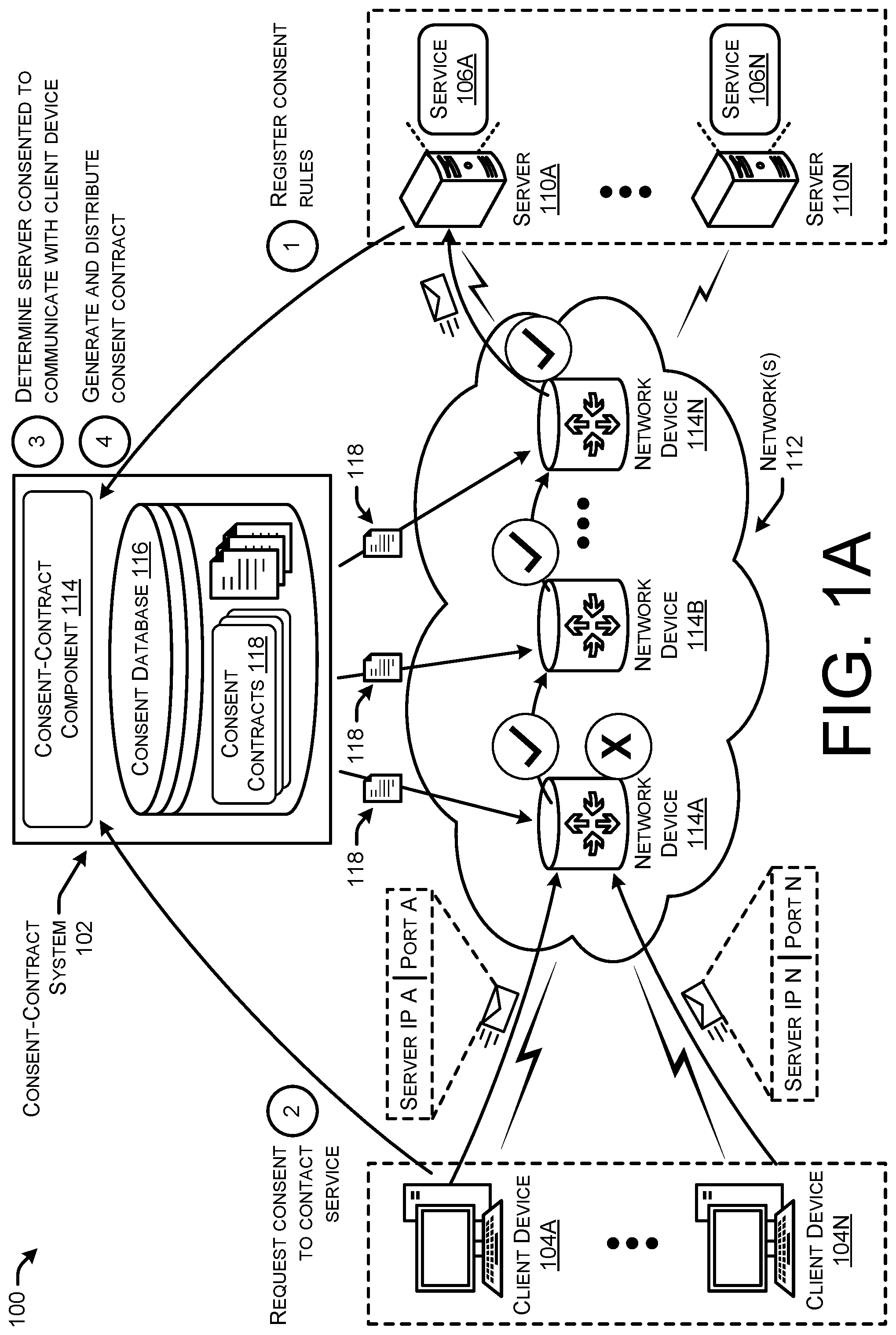 Patent US12309268 — Indicating network-based consent contracts using packet-level data — Figure 1