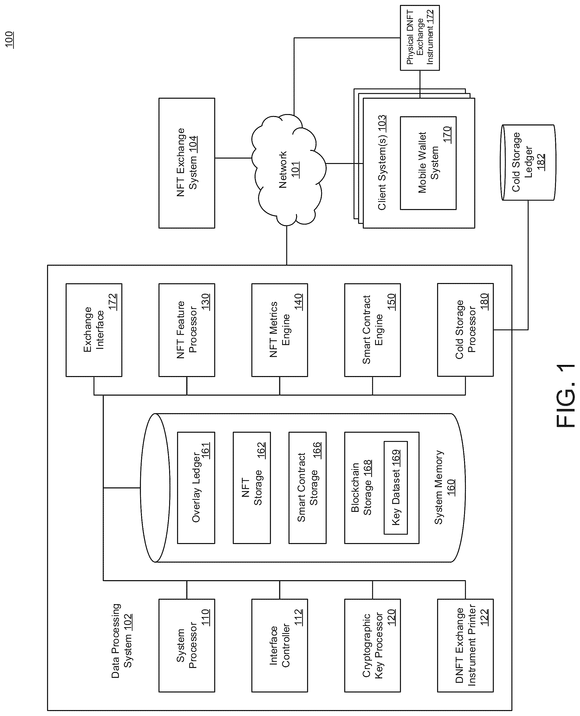 Patent US12309269 — Protecting tokenized structures using a protection architecture — Figure 1