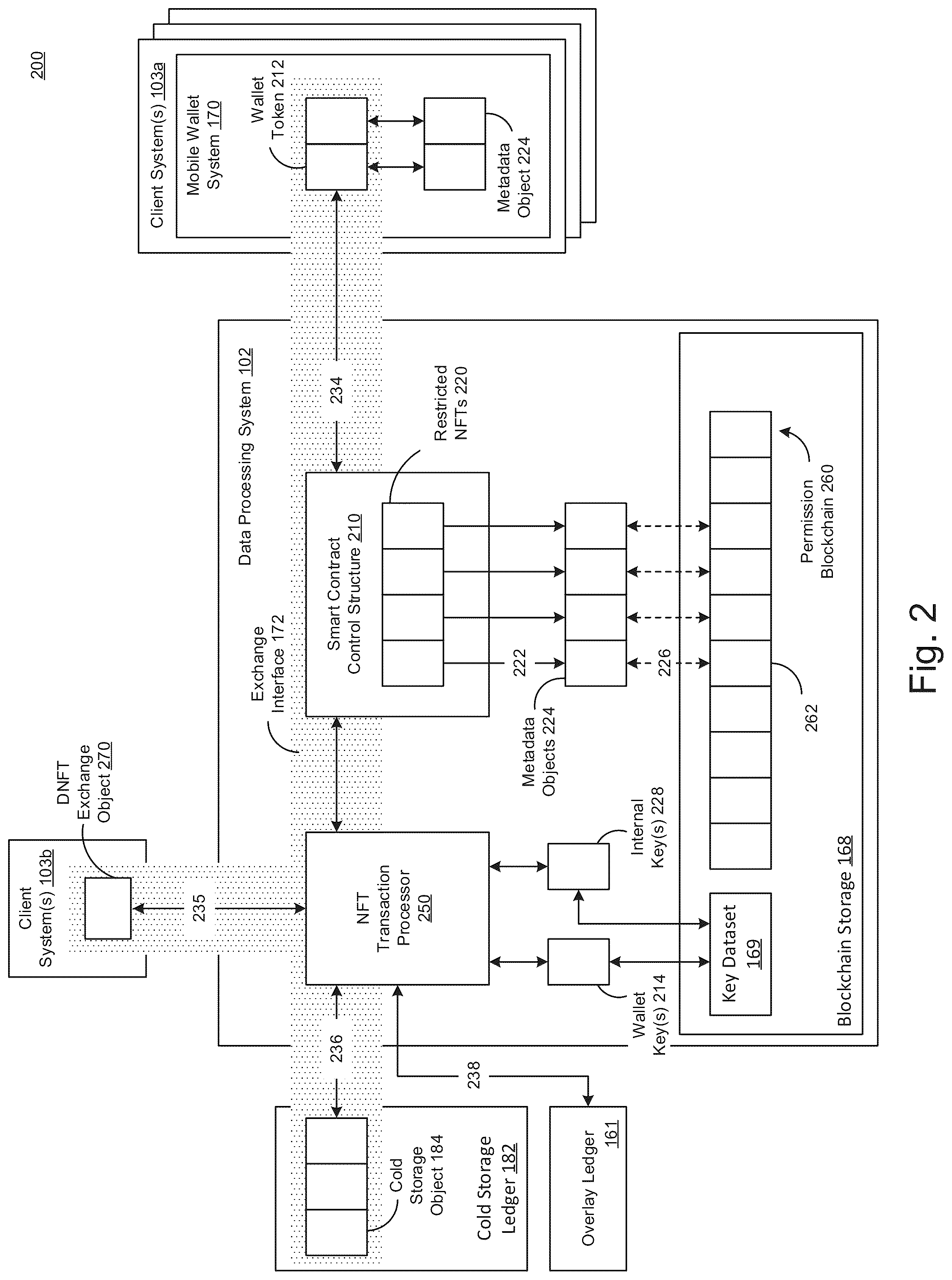 Patent US12309269 Figure 2 – Protecting tokenized structures using a protection architecture
