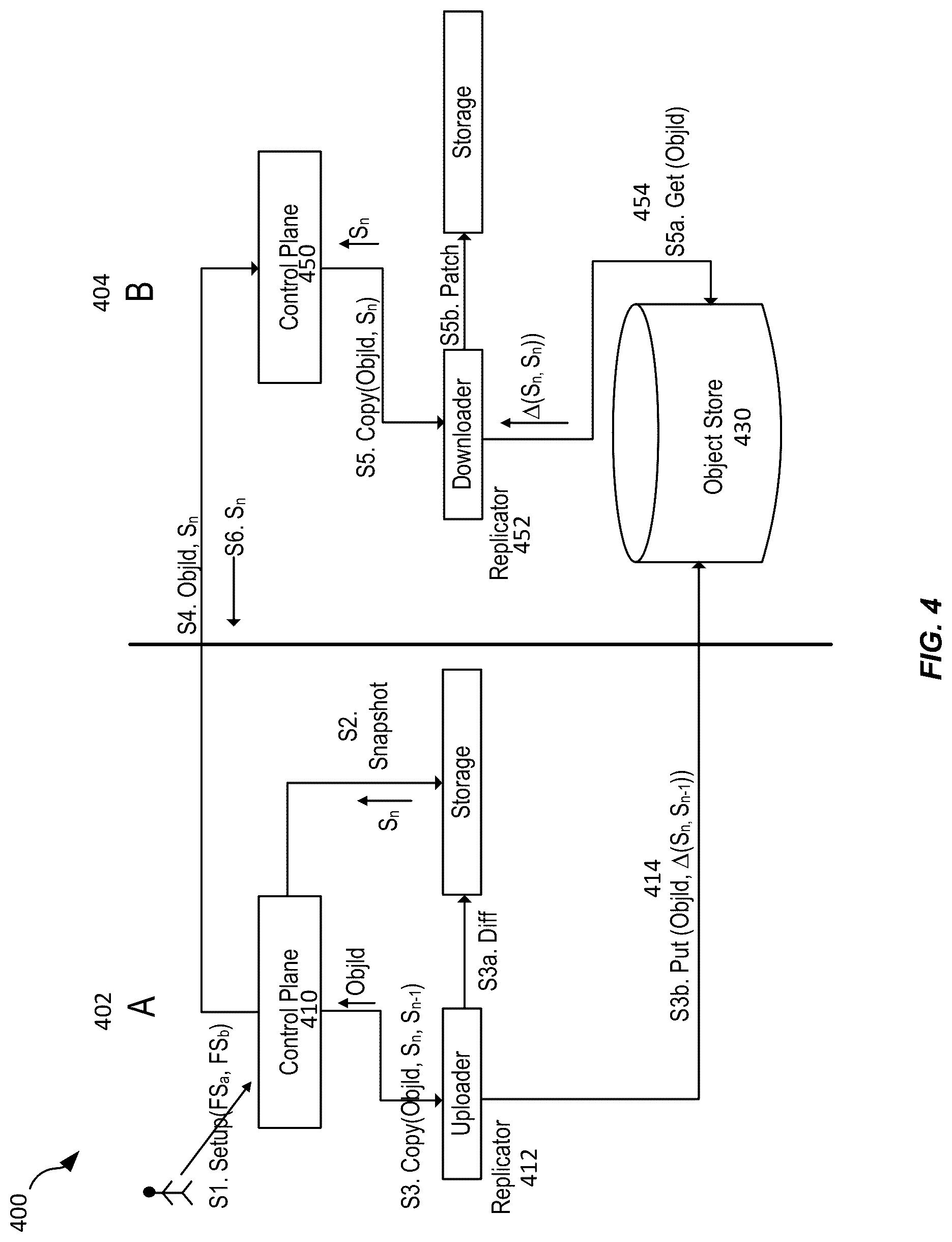 Patent US12309271 Figure 4 – Techniques for maintaining file consistency during file system cross-region replication