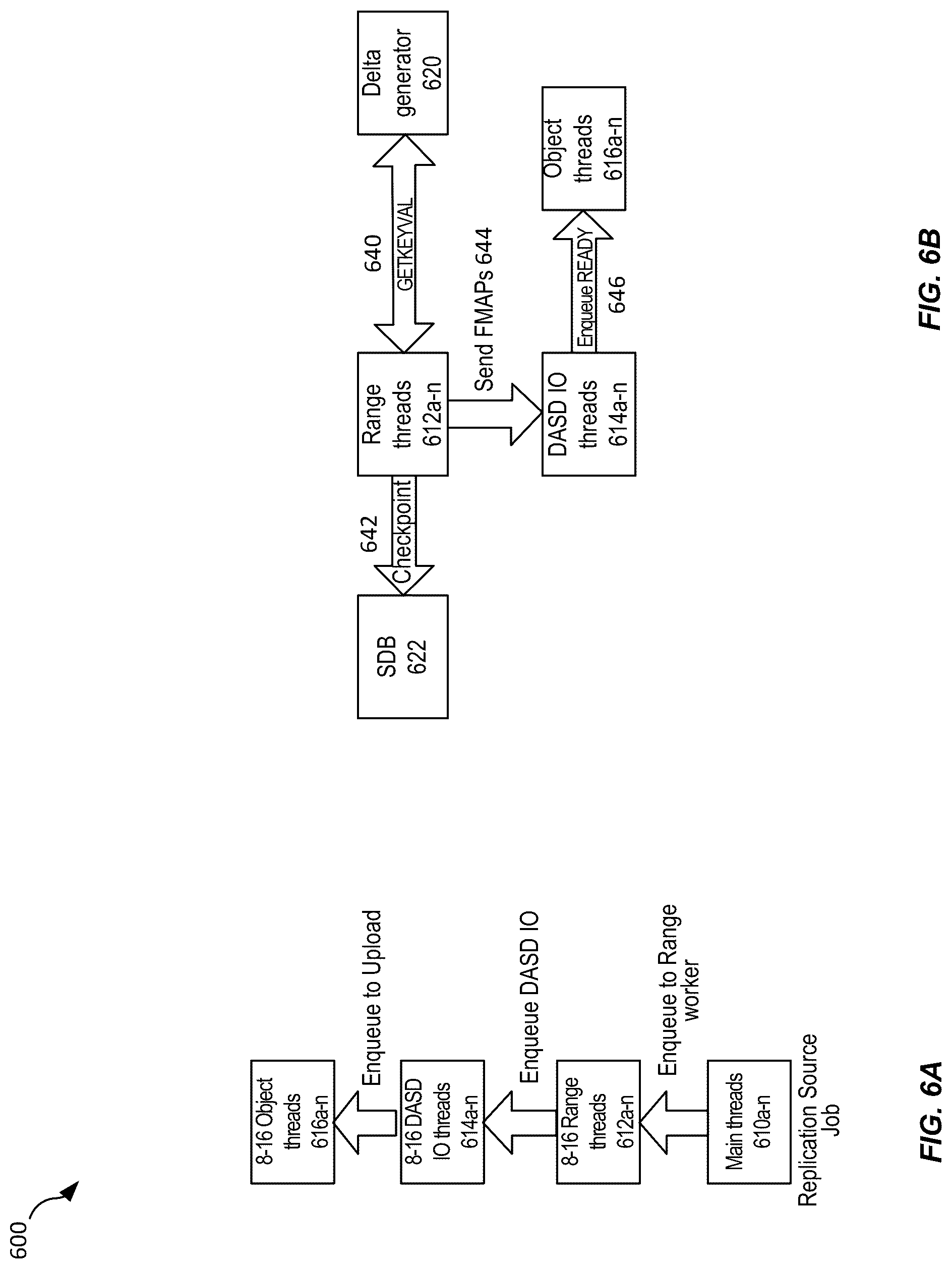 Patent US12309271 Figure 6 – Techniques for maintaining file consistency during file system cross-region replication