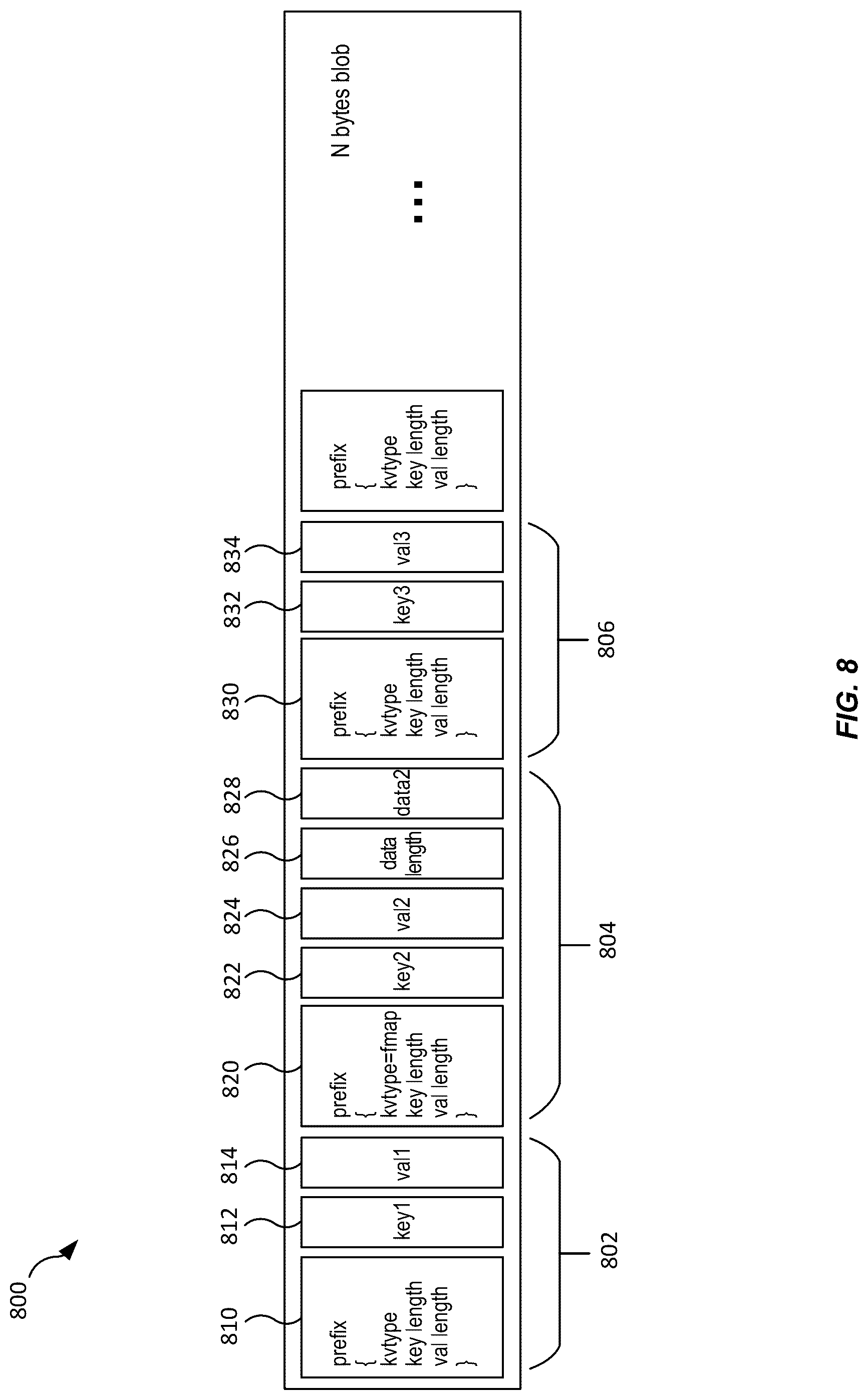 Patent US12309271 Figure 8 – Techniques for maintaining file consistency during file system cross-region replication