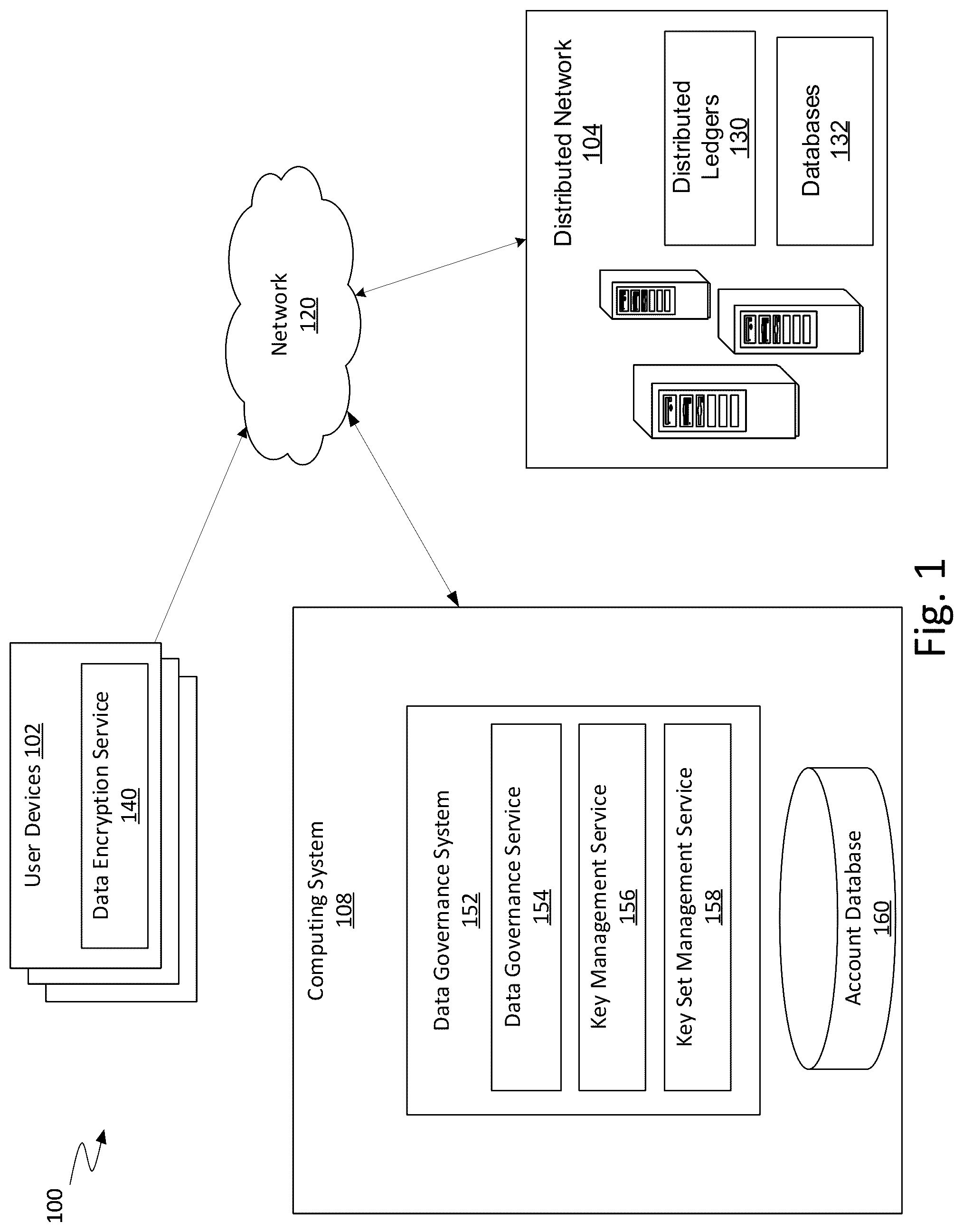 Patent US12309274 — Cryptography-as-a-service — Figure 1