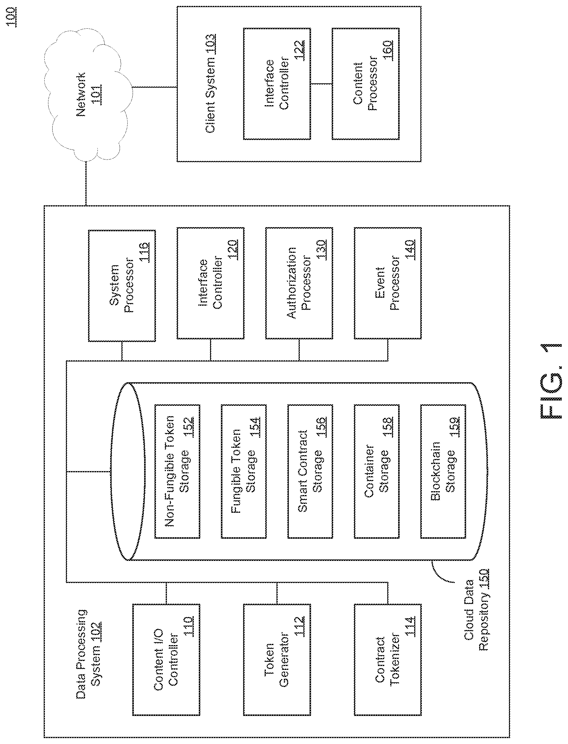 Patent US12309276 — Tokenized structured data sharing — Figure 1