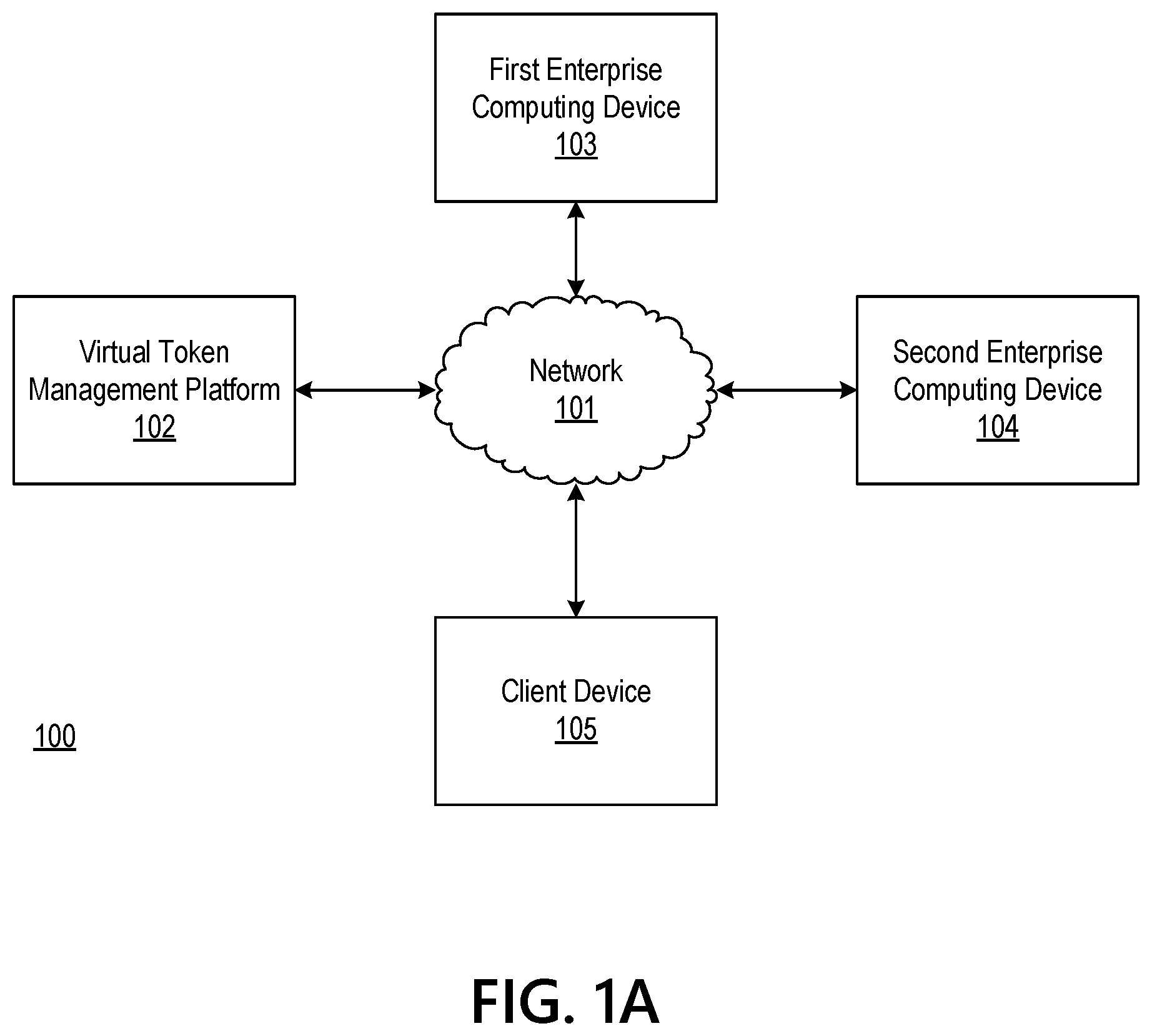 Patent US12309277 — Domain specific tokens for reduced token generation — Figure 1