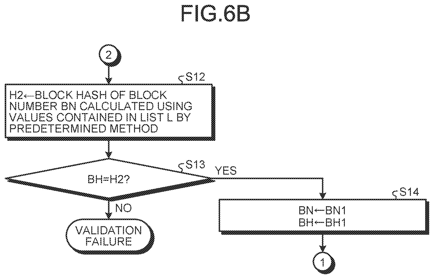 Patent US12309280 Figure 7 – Tampering validation method and tampering validation system