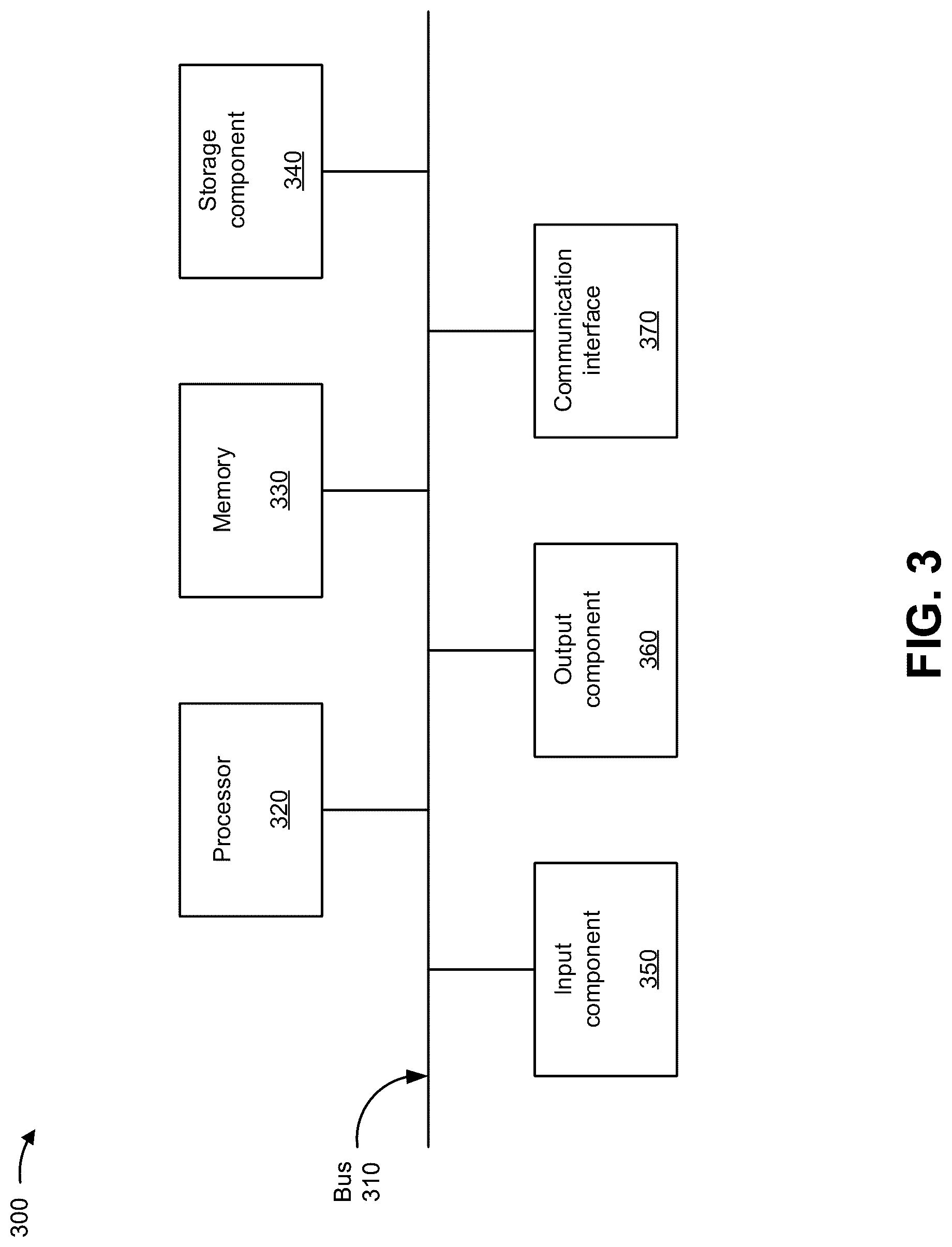 Patent US12309282 Figure 10 – Validating and securing caller identification to prevent identity spoofing