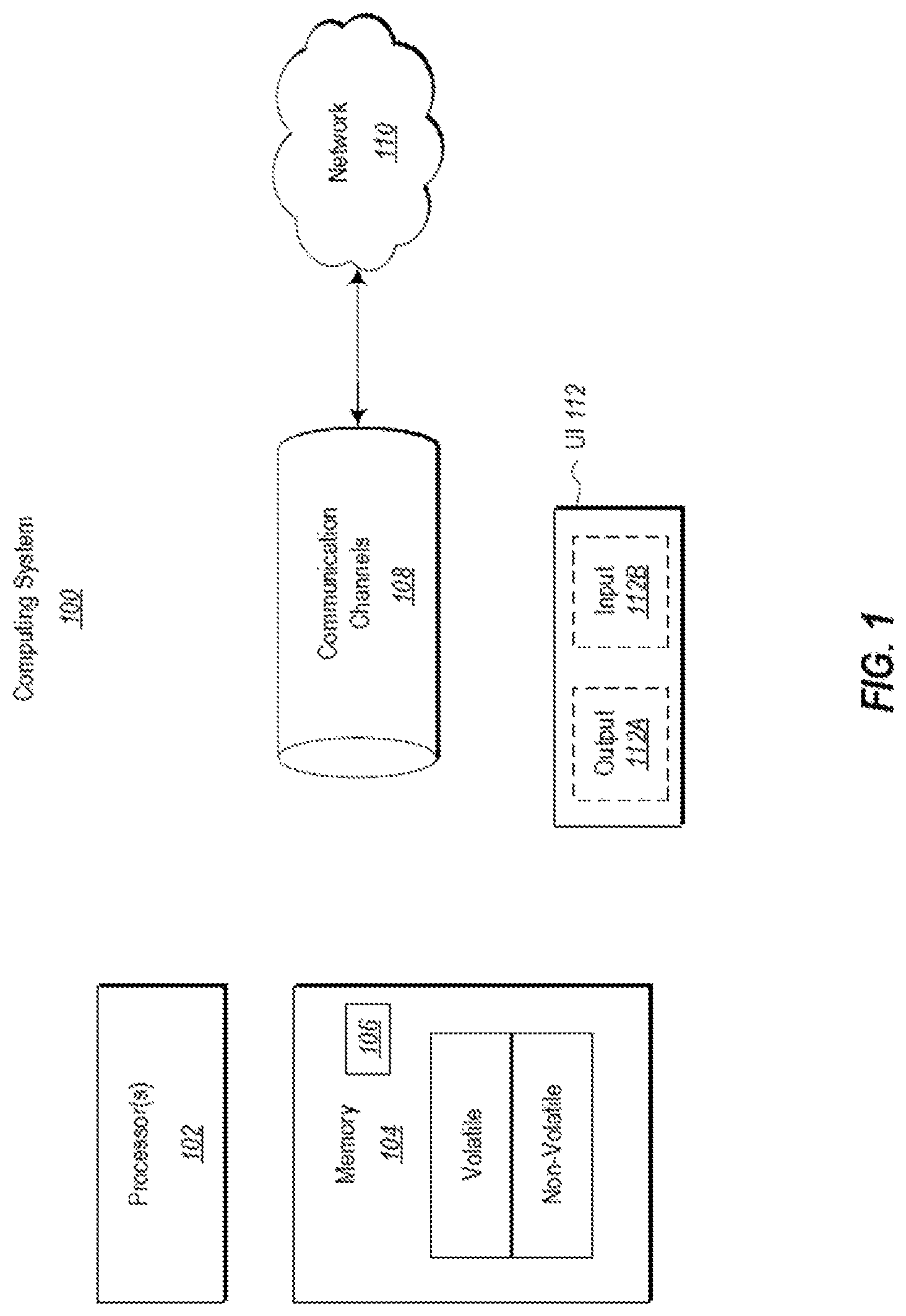 Patent US12309286 — Trusted custody chain for verifiable claims — Figure 1