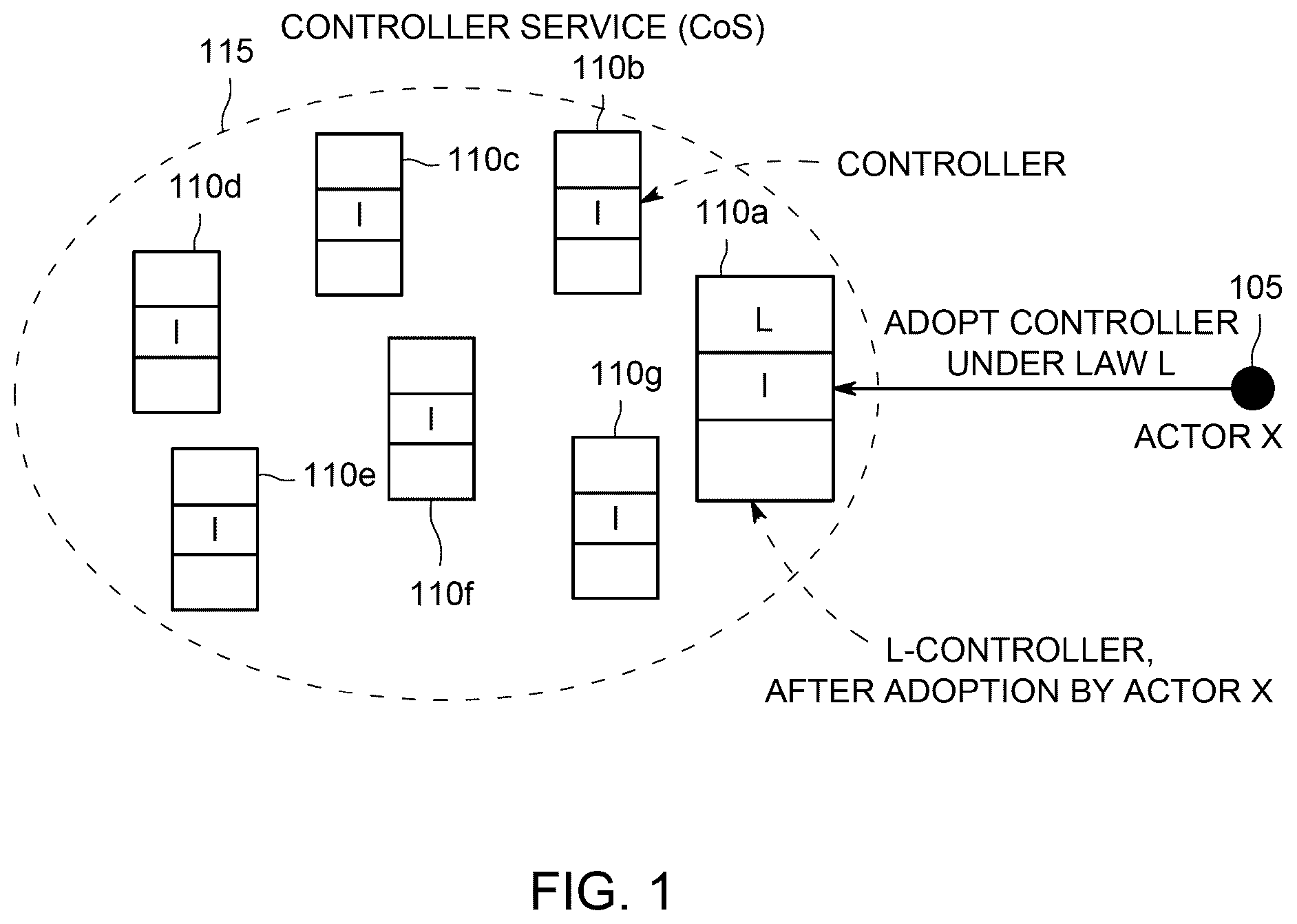 Patent US12309289 Figure 1 – Scalable, secure, and broad-spectrum mechanism for enforcement of protocols over multi-agent systems