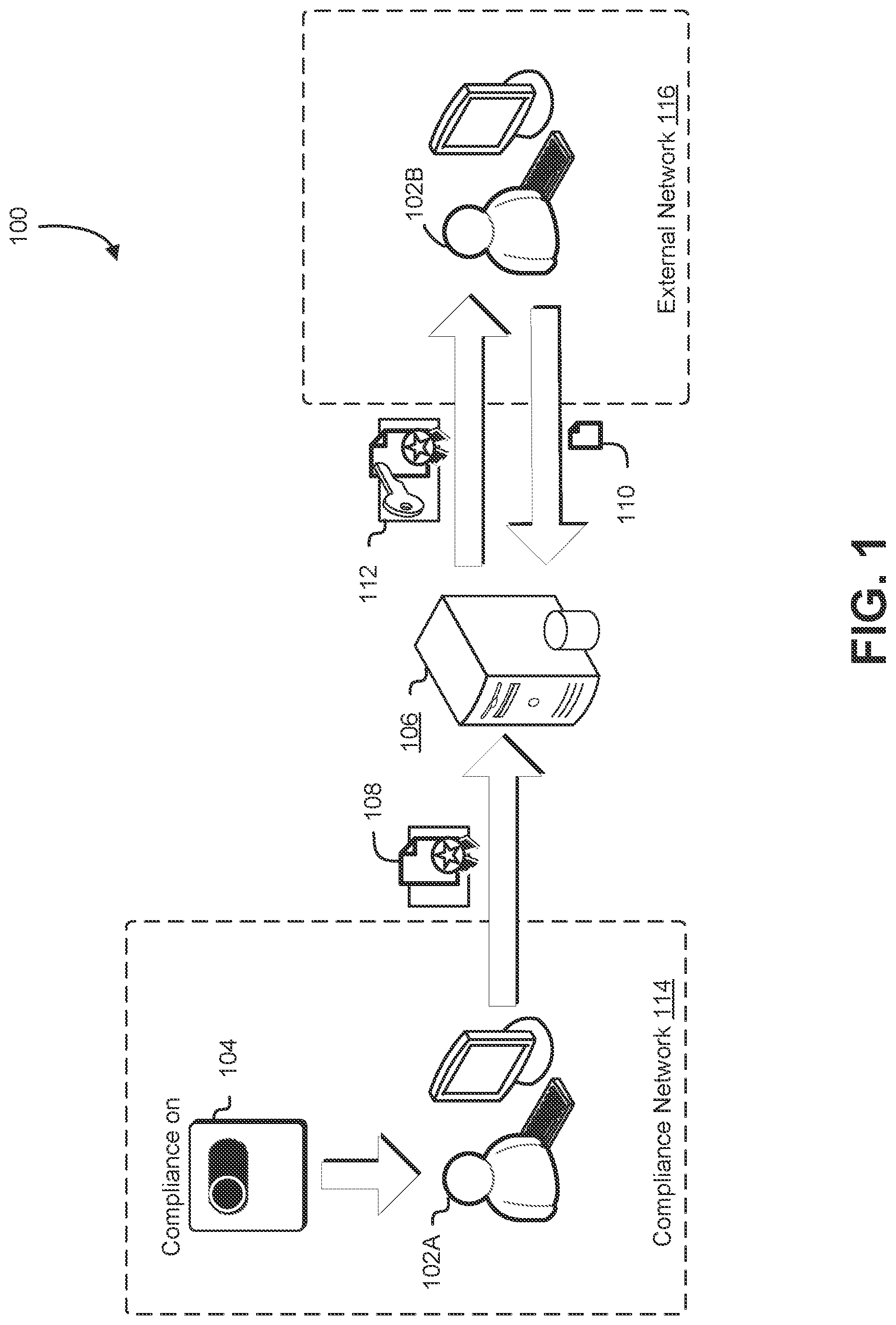 Patent US12309290 — Software as a service two-way compliance — Figure 1
