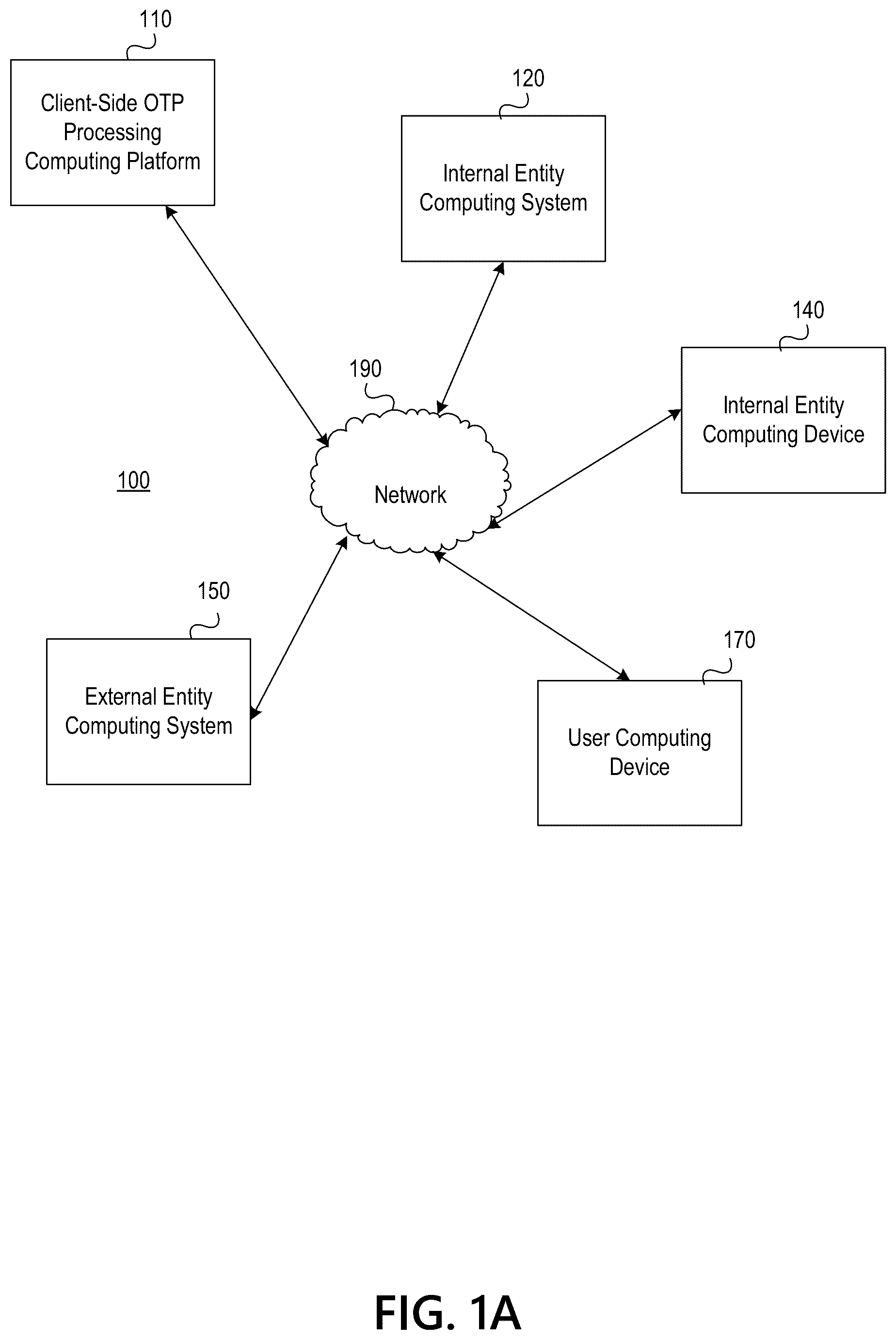 Patent US12309292 — Multi-computer system for user authentication based on client-side one-time passcode — Figure 1