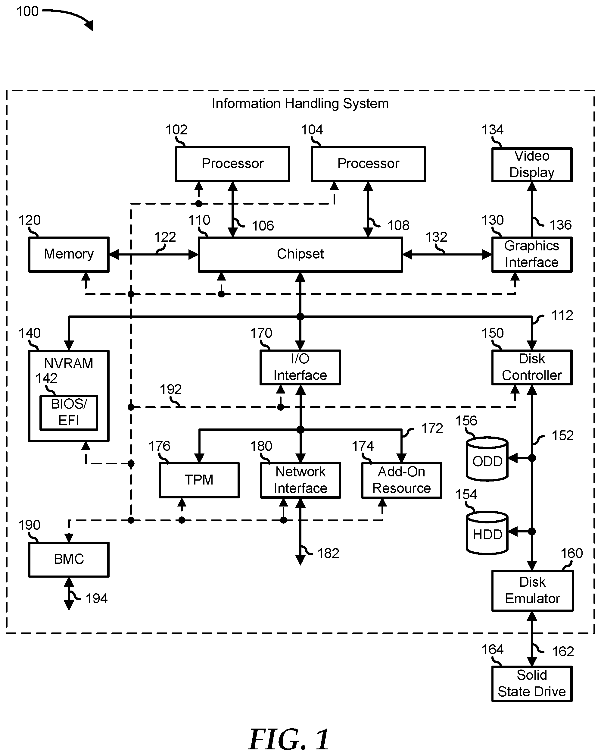 Patent US12309294 — Clustered virtual trusted platform module domain services system — Figure 1