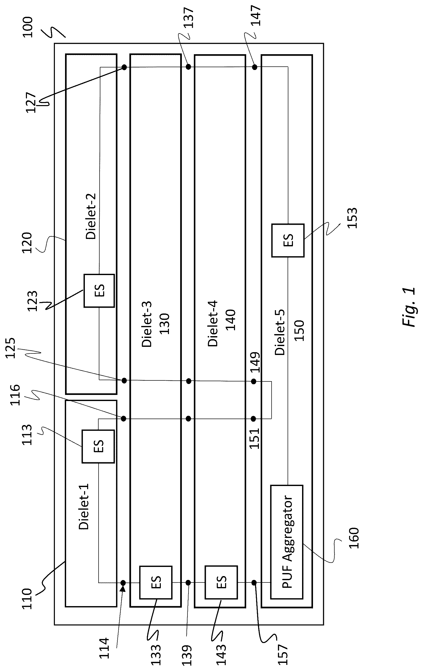 Patent US12309299 — Method, system and apparatus for protection of multi-die structures — Figure 1
