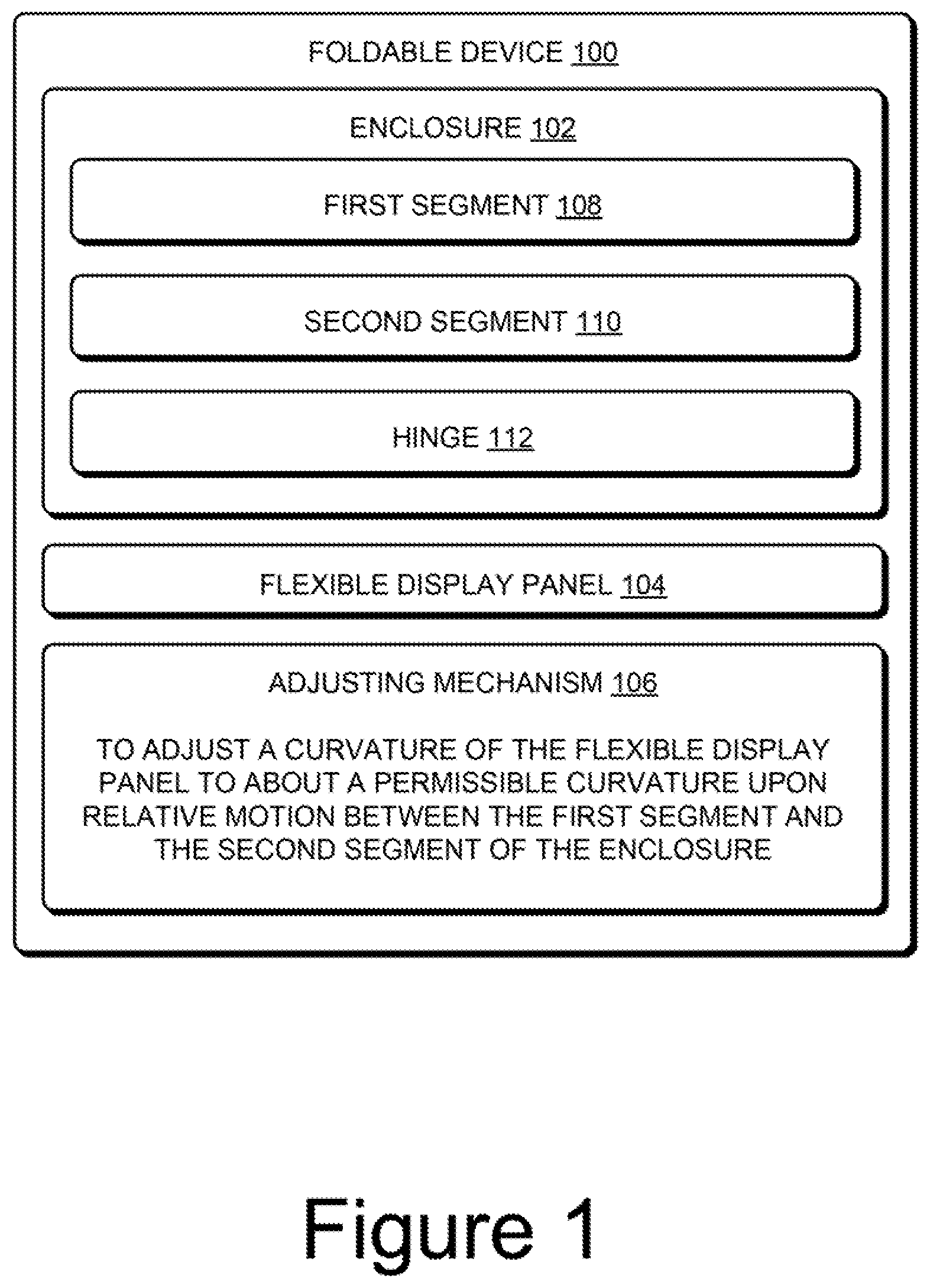 Patent US12309306 — Adjusting mechanisms for flexible display panels — Figure 1
