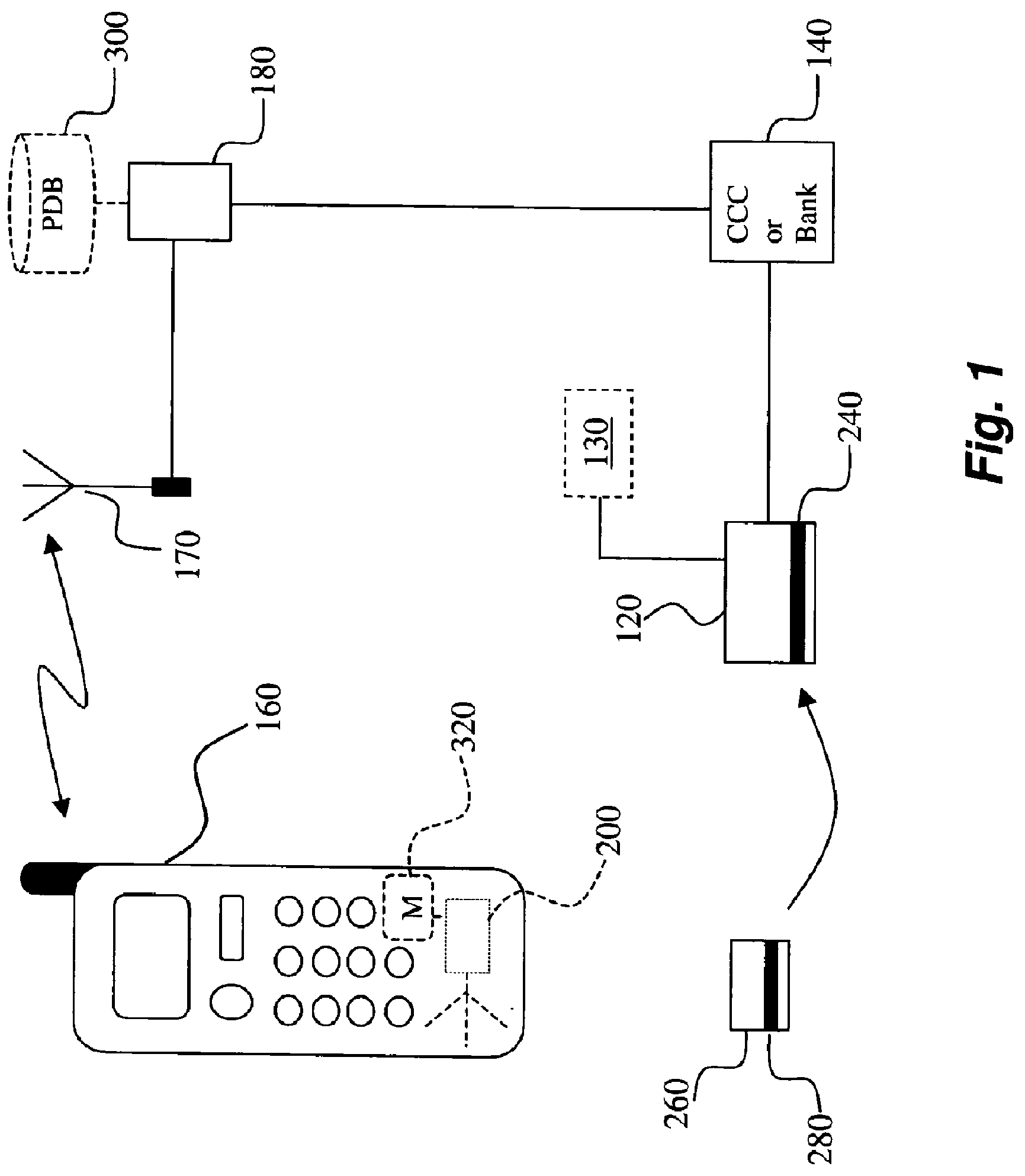 Patent US12309311 — Method and system for validating electronic transactions — Figure 1