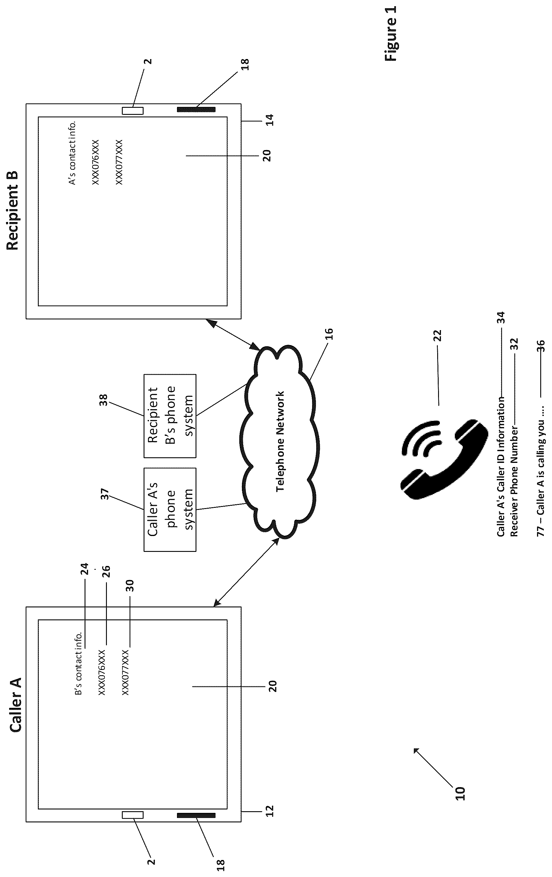 Patent US12309317 — System and a method of using sequential numbering to detect a fraudulent telephone call within a telephone system — Figure 1