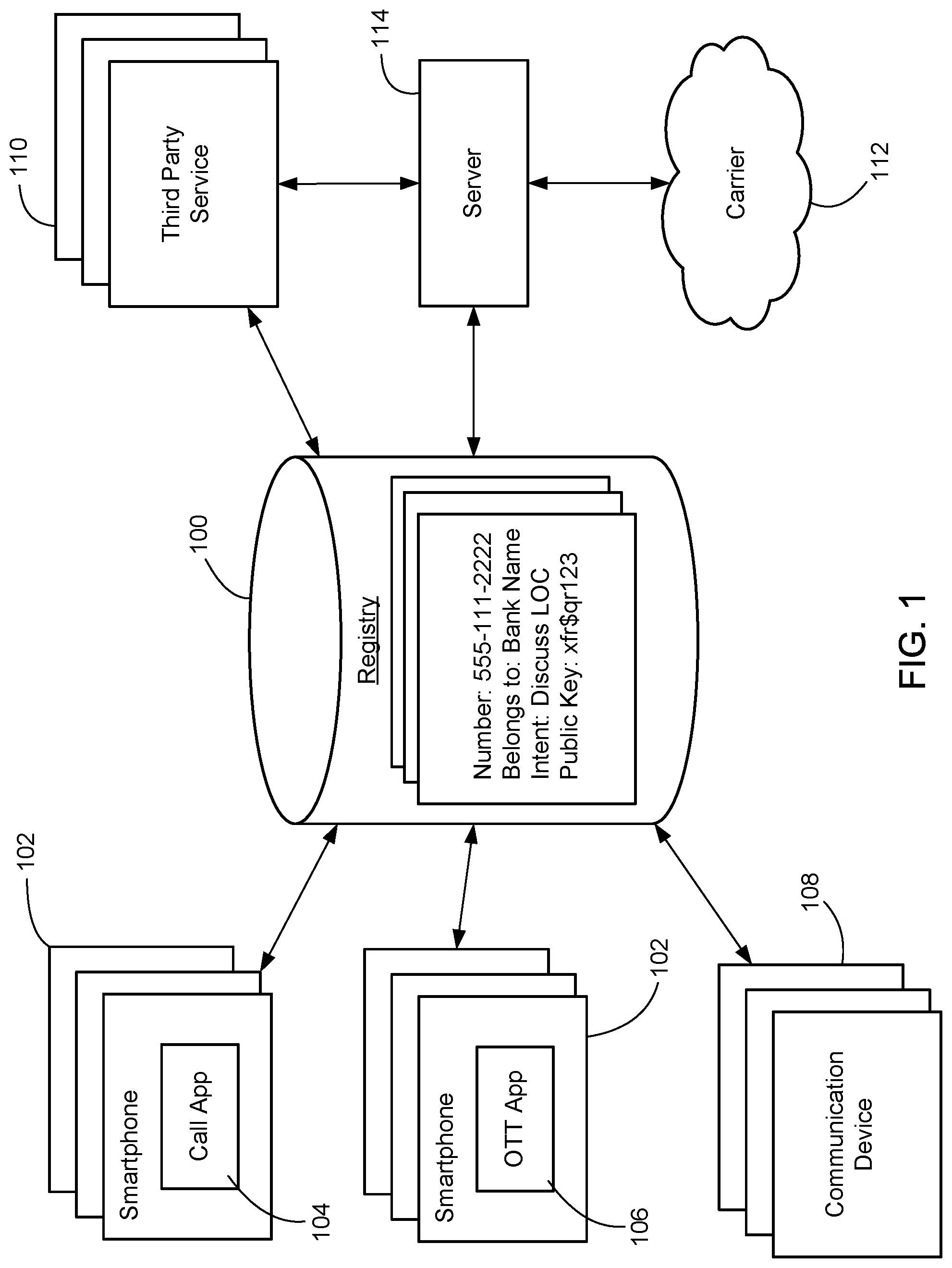 Patent US12309318 — System and method for using public registry to enhance caller information and determine call handling for called parties — Figure 1