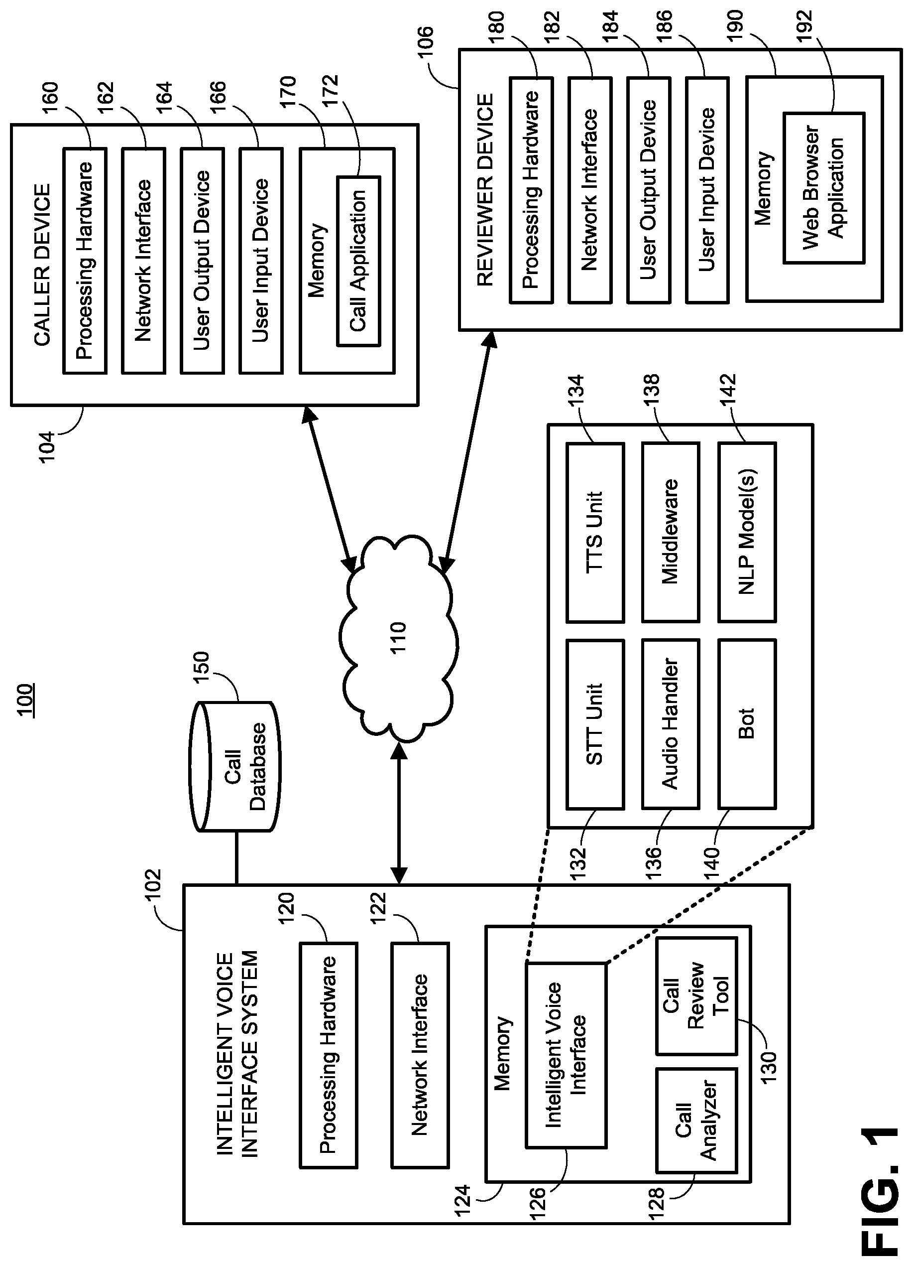 Patent US12309319 — Emotionally aware intelligent voice interface — Figure 1