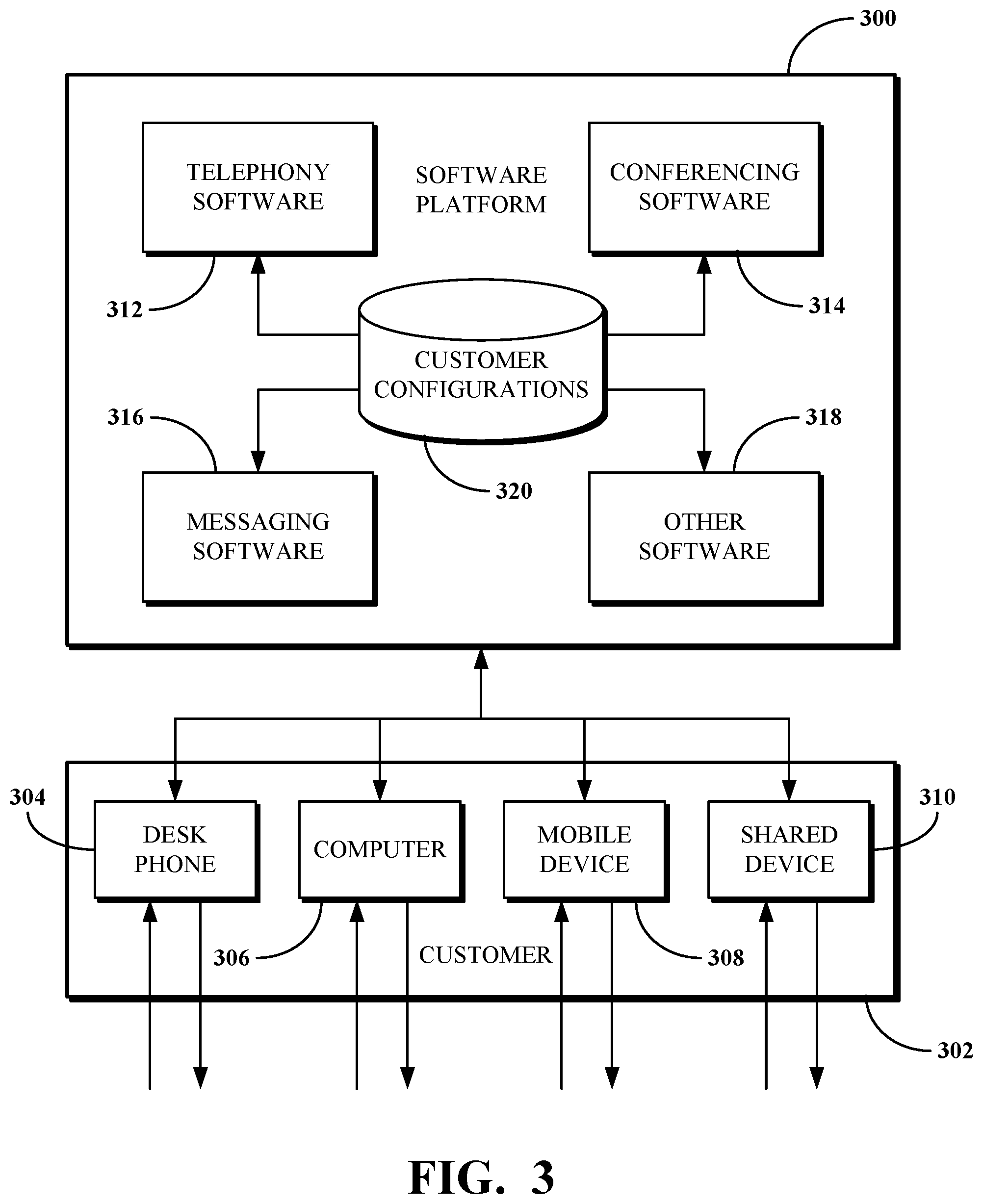 Patent US12309321 Figure 3 – Programmable contact center device