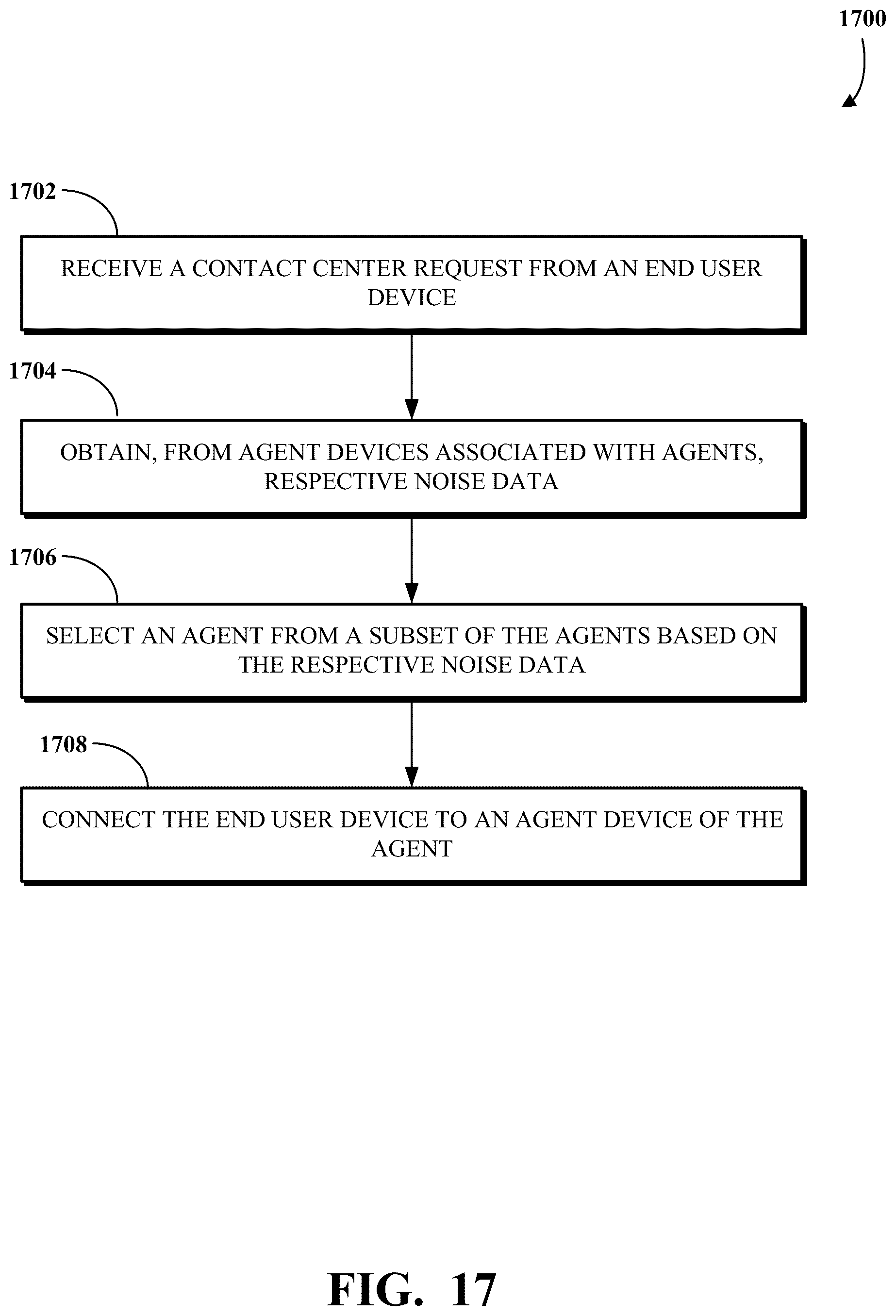 Patent US12309322 Figure 15 – Contact center routing based on agent cost
