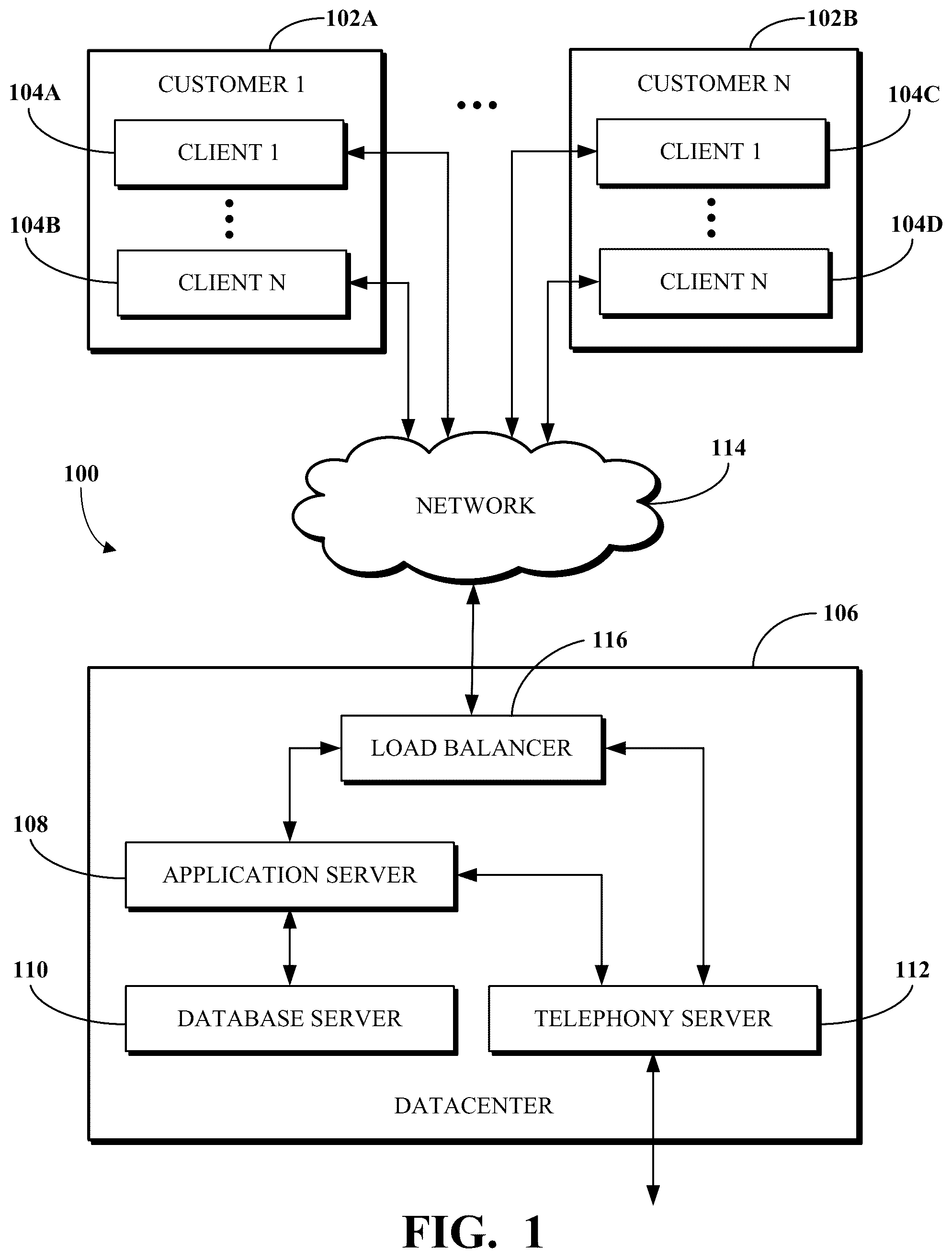 Patent US12309323 Figure 1 – Dynamic routing of contact center requests