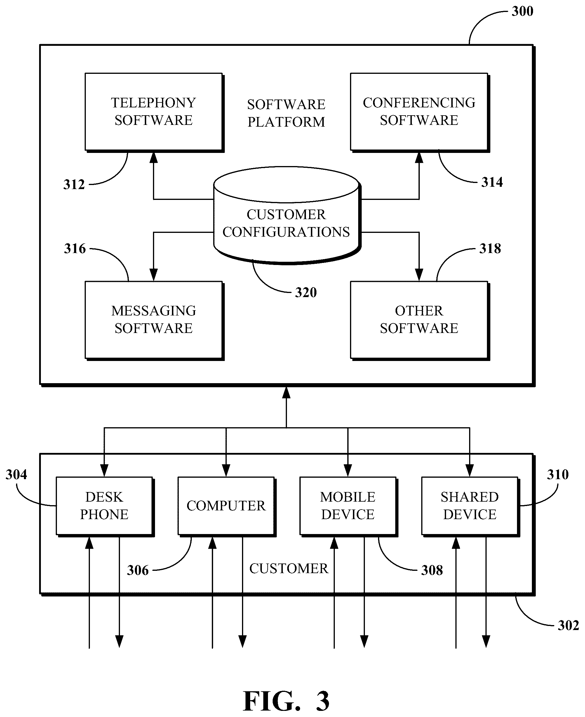 Patent US12309323 Figure 3 – Dynamic routing of contact center requests
