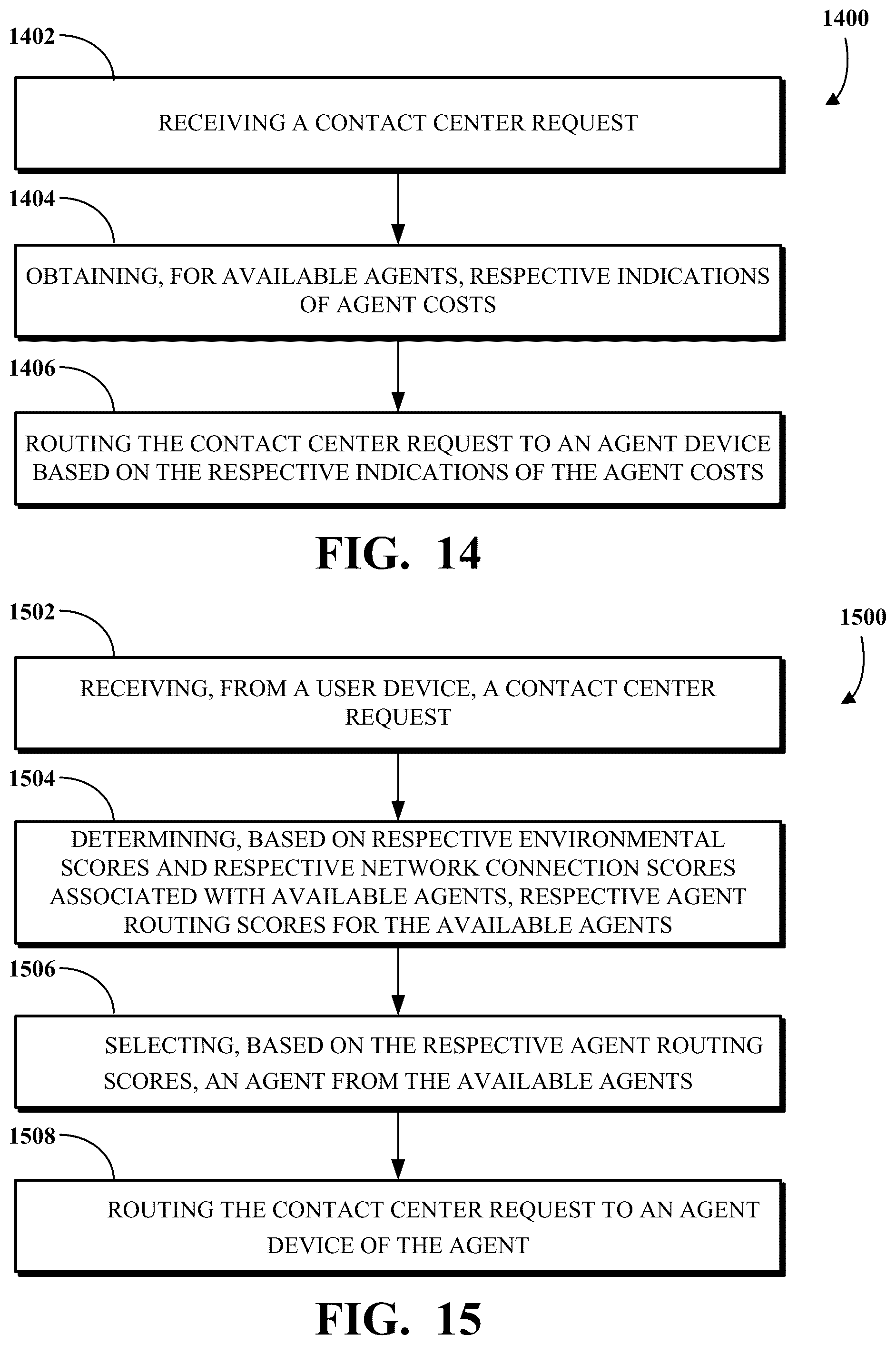 Patent US12309323 Figure 13 – Dynamic routing of contact center requests