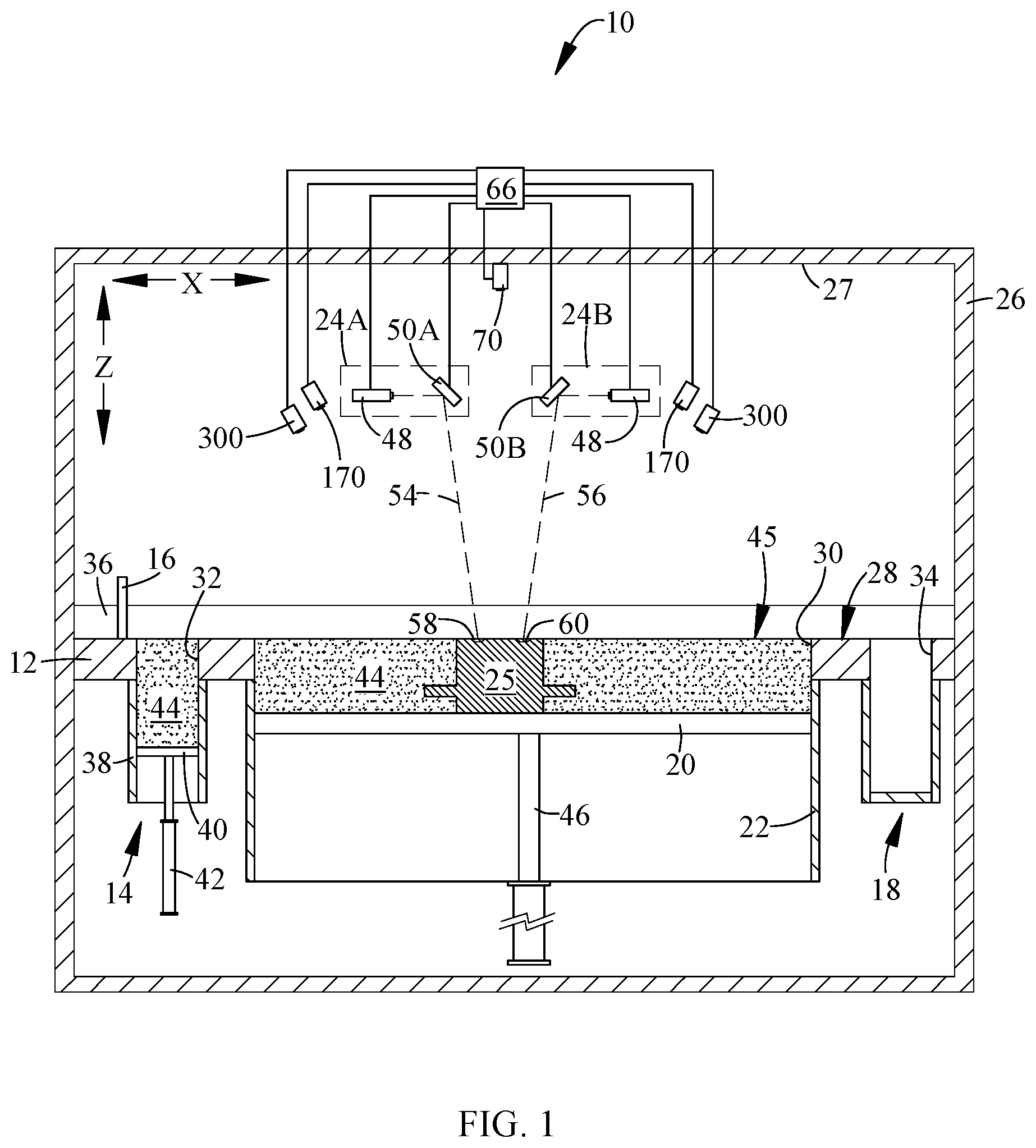 Patent US12309327 Figure 1 – Automated beam scan calibration, alignment, and adjustment