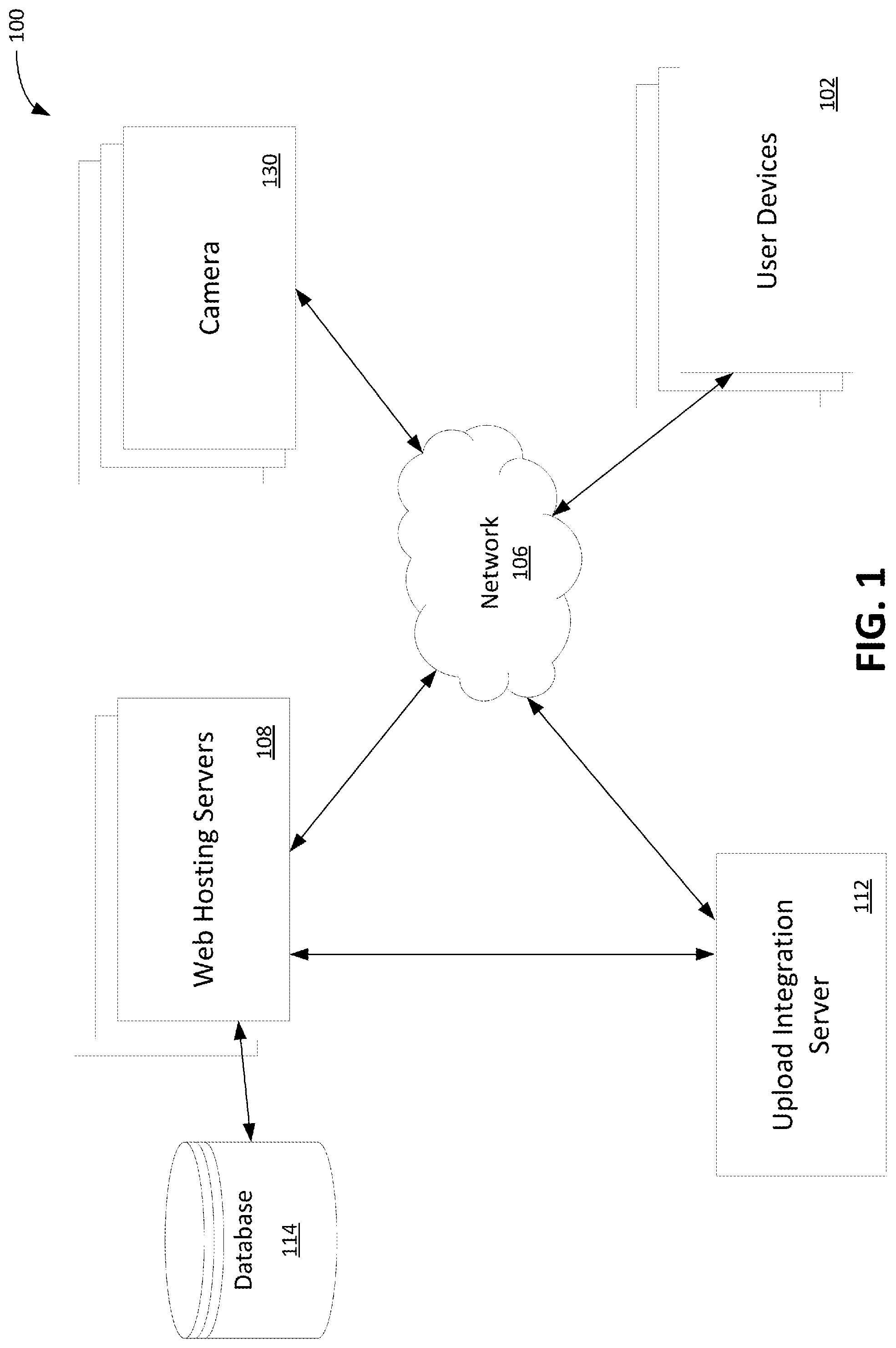 Patent US12309328 — Dynamic upload and automated workflows for hosted images and videos — Figure 1