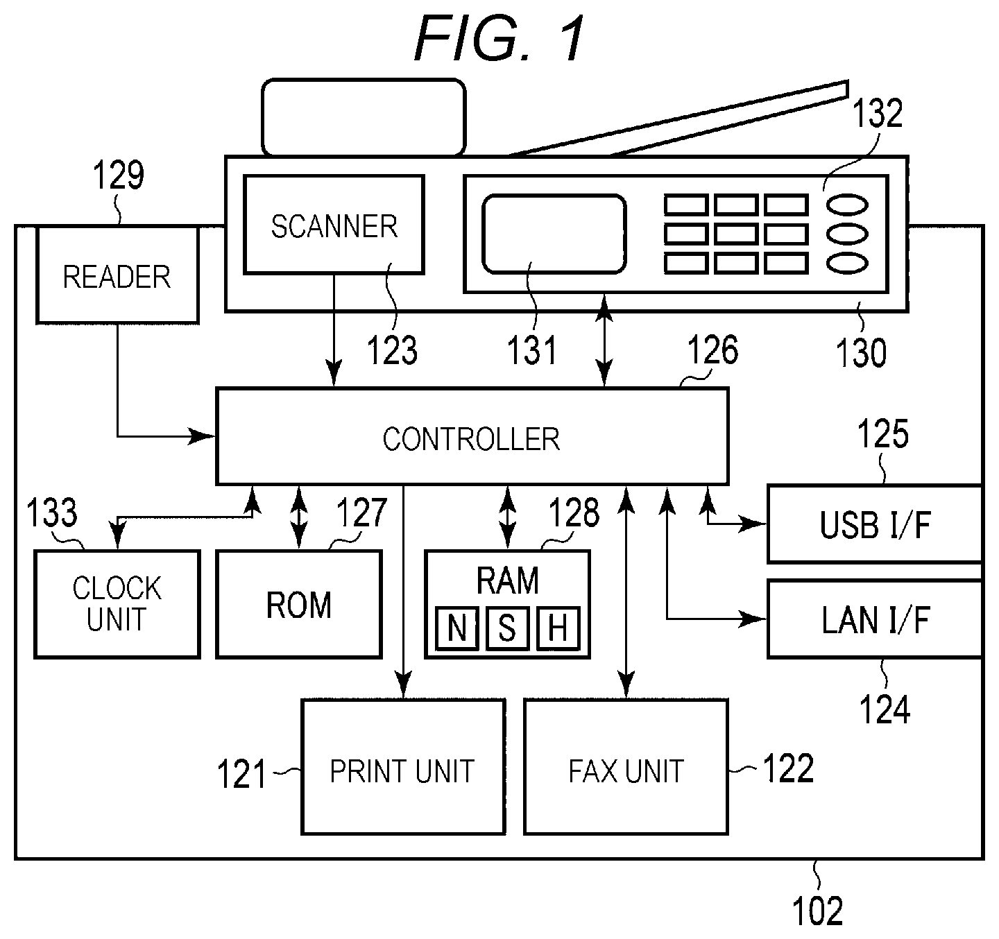 Patent US12309329 Figure 1 – Image forming apparatus to display first image having first button and second image having second button in display area, and decetion device detects movement of operator accesses display area