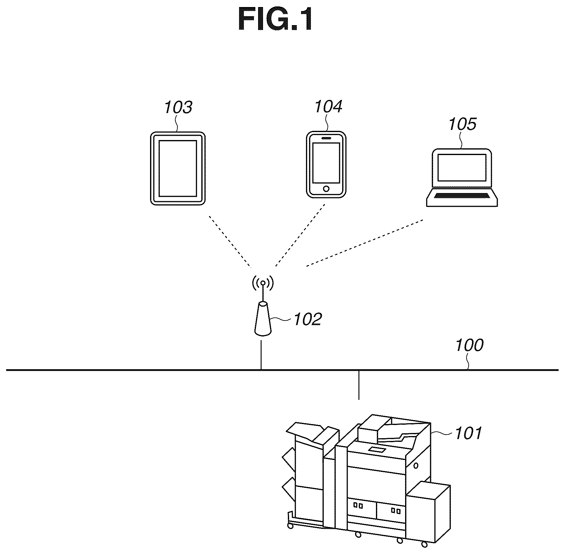 Patent US12309330 — Printing apparatus configured to transmit sheet type information, method for controlling the same, and storage medium — Figure 1