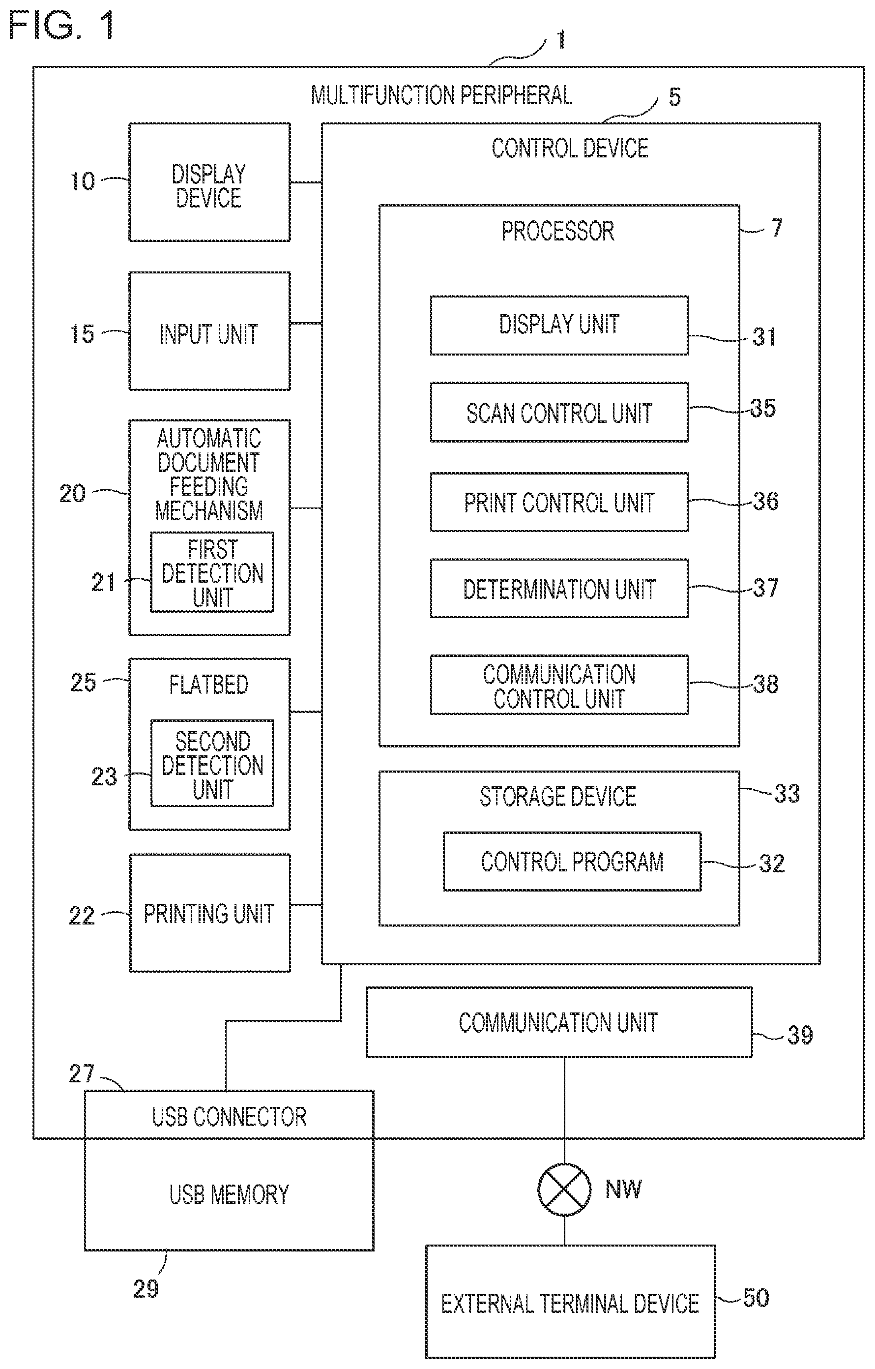 Patent US12309331 — Method executing function via scanner to display first button causing screen transition to setting screen, second and third buttons causing scanner to perform scan, non-transitory computer-readable storage medium storing program for display function — Figure 1