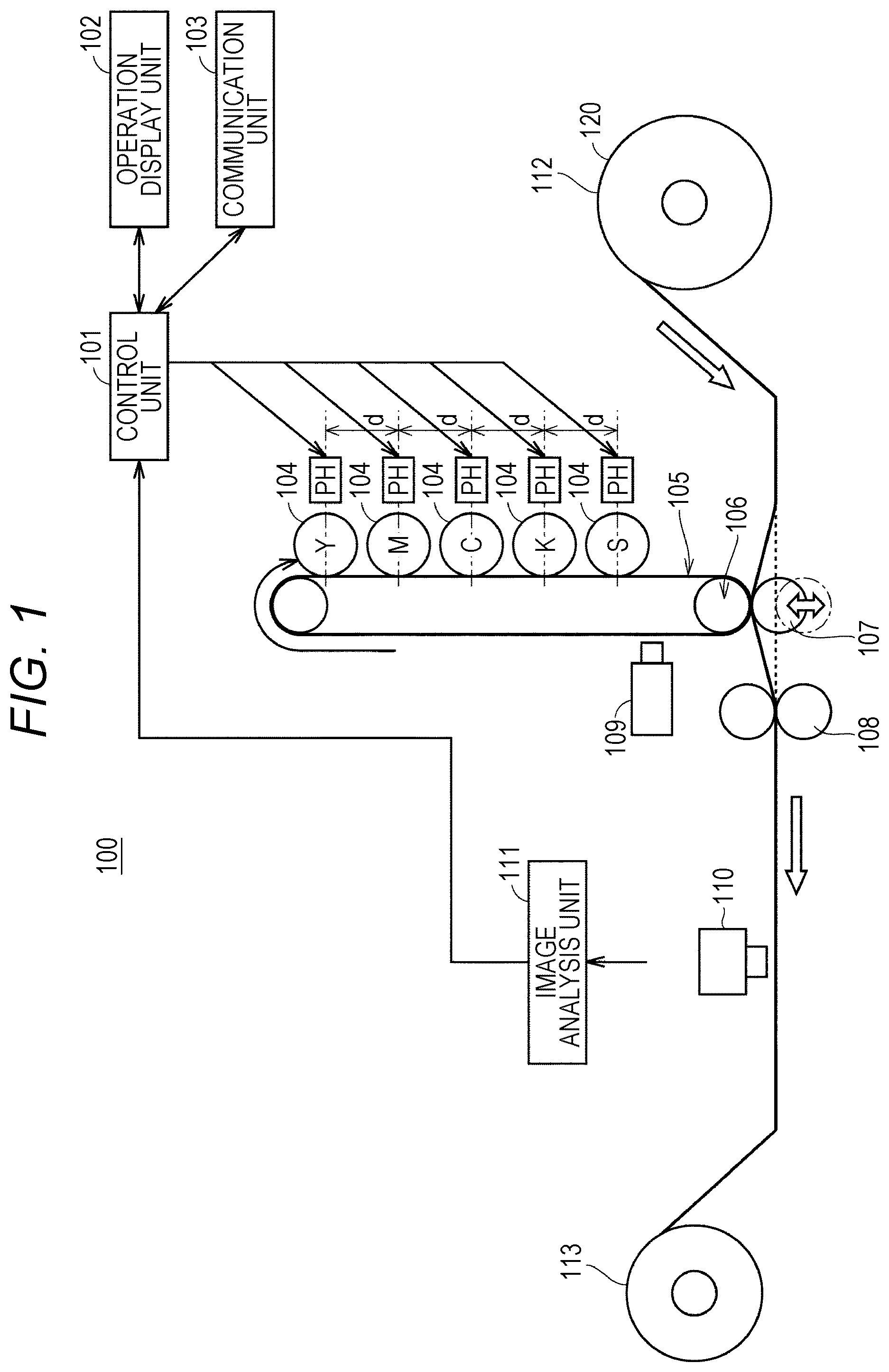 Patent US12309332 — Image inspection system for print setting correction — Figure 1