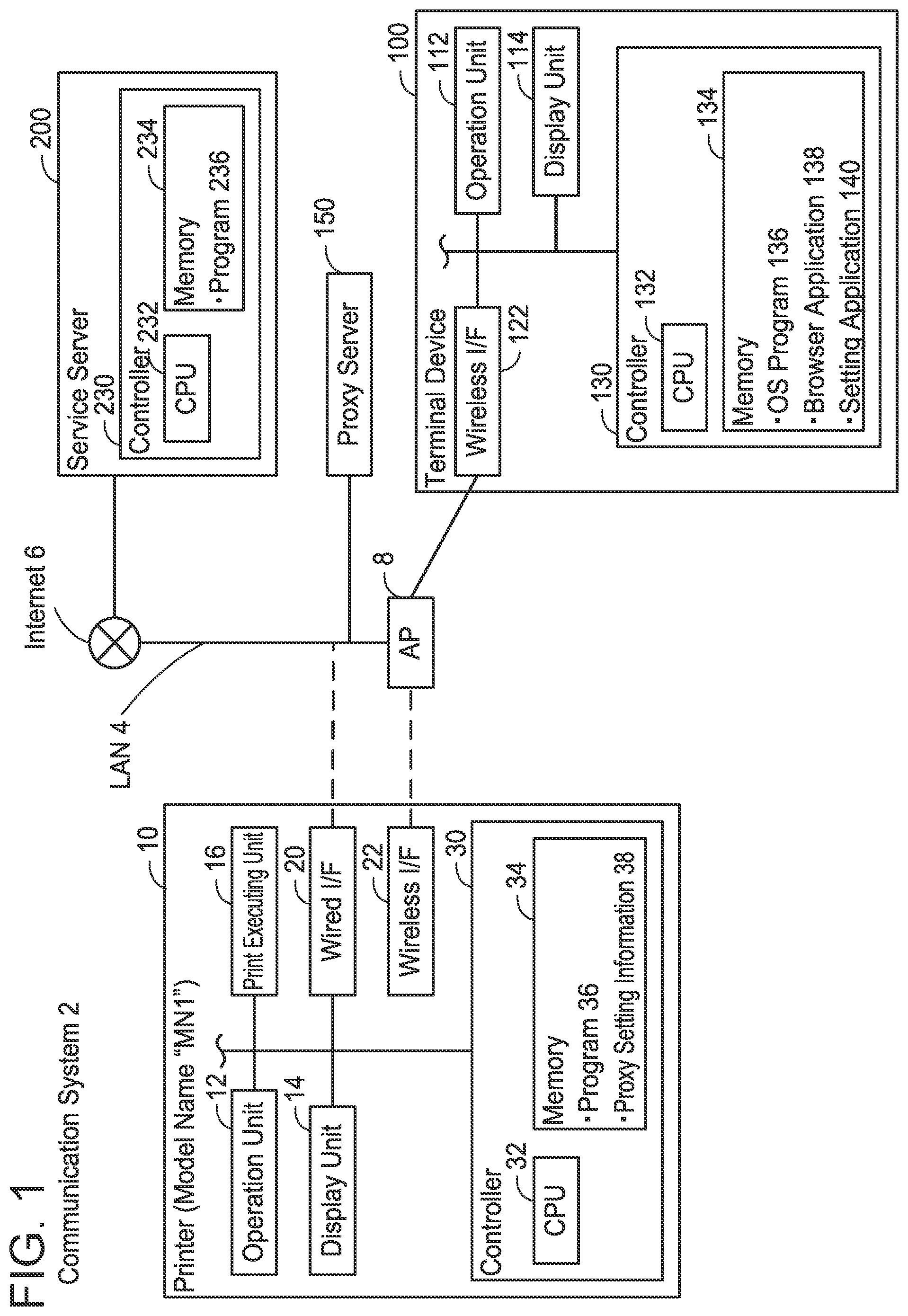 Patent US12309338 — Control device, non-transitory computer-readable recording medium storing computer-readable instructions for control device, and method executed by control device displaying service notification — Figure 1