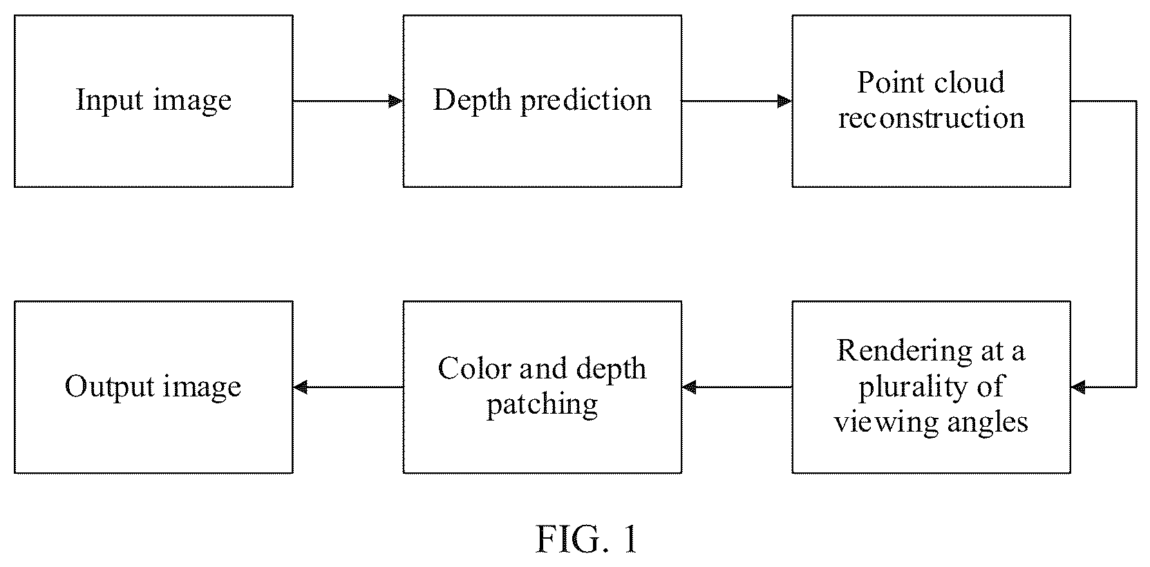 Patent US12309342 — Photographing method, image processing method, and electronic device — Figure 1