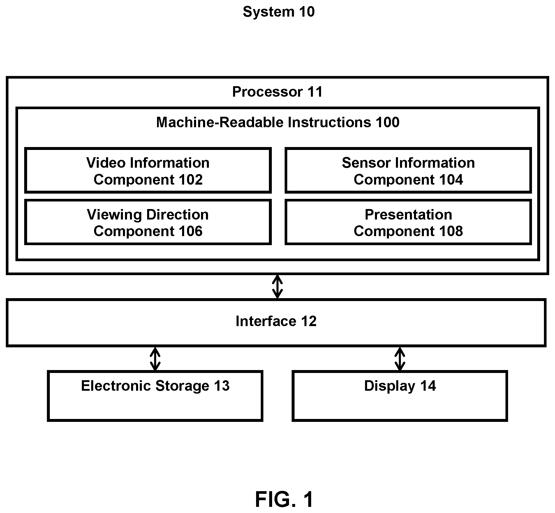 Patent US12309343 — Systems and methods for identifying viewing directions for video content — Figure 1