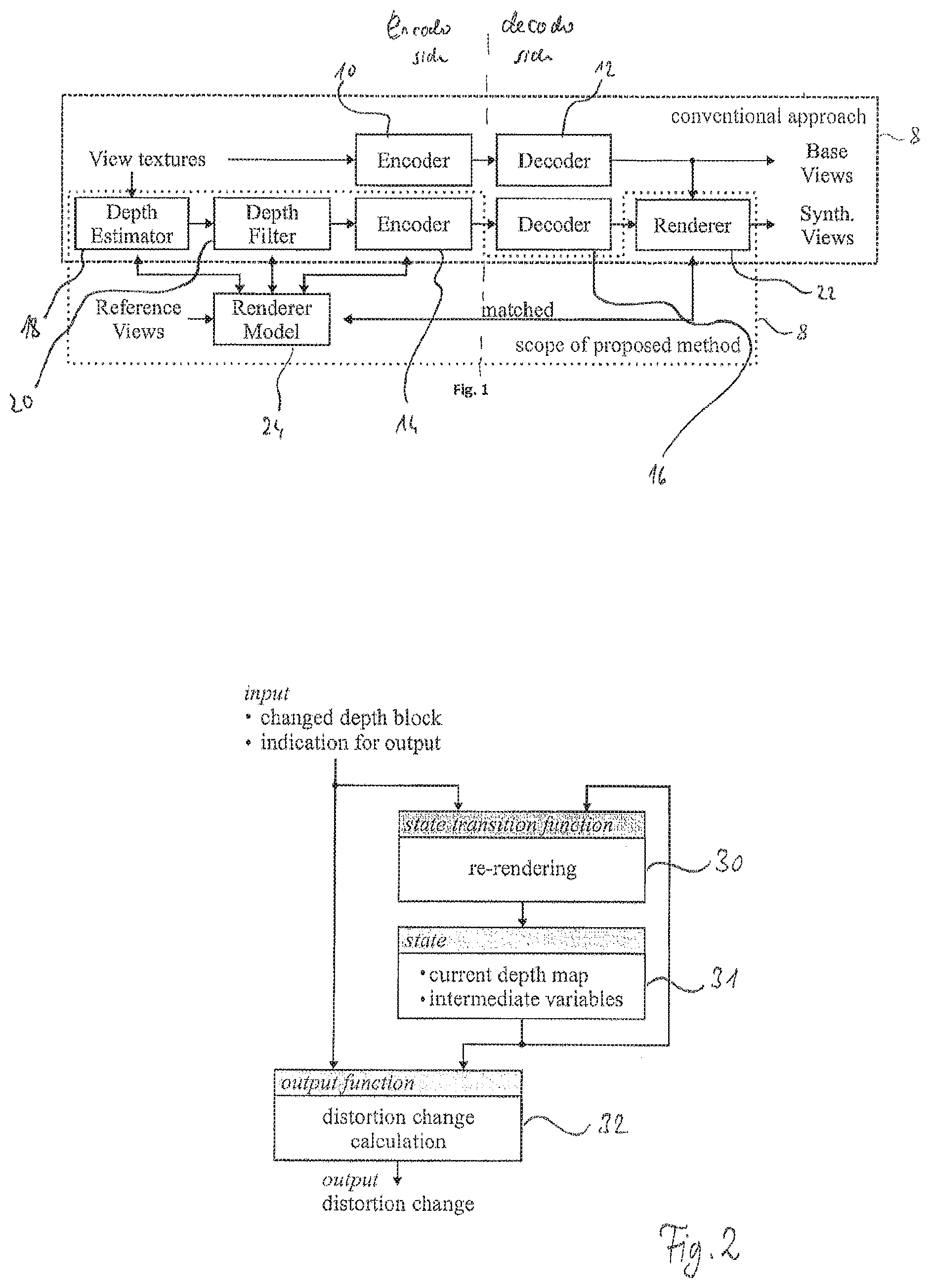 Patent US12309345 — Concept for determining a measure for a distortion change in a synthesized view due to depth map modifications — Figure 1