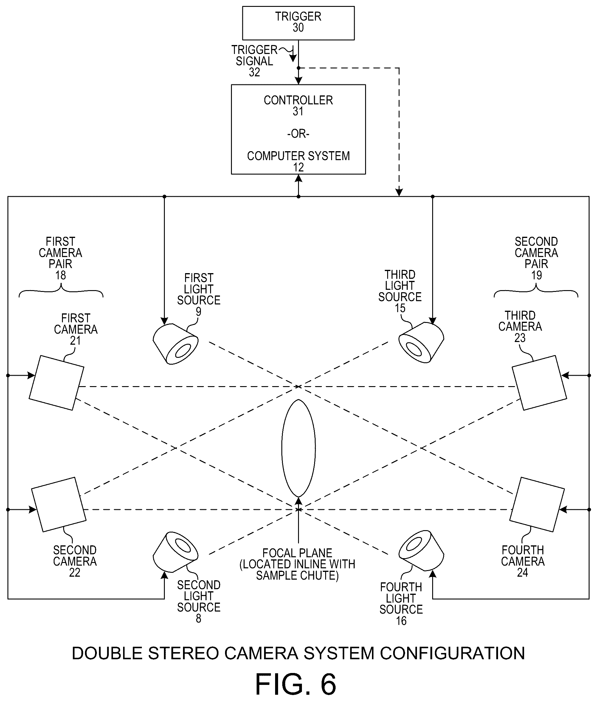Patent US12309346 Figure 6 – Product target quality control system with intelligent sorting