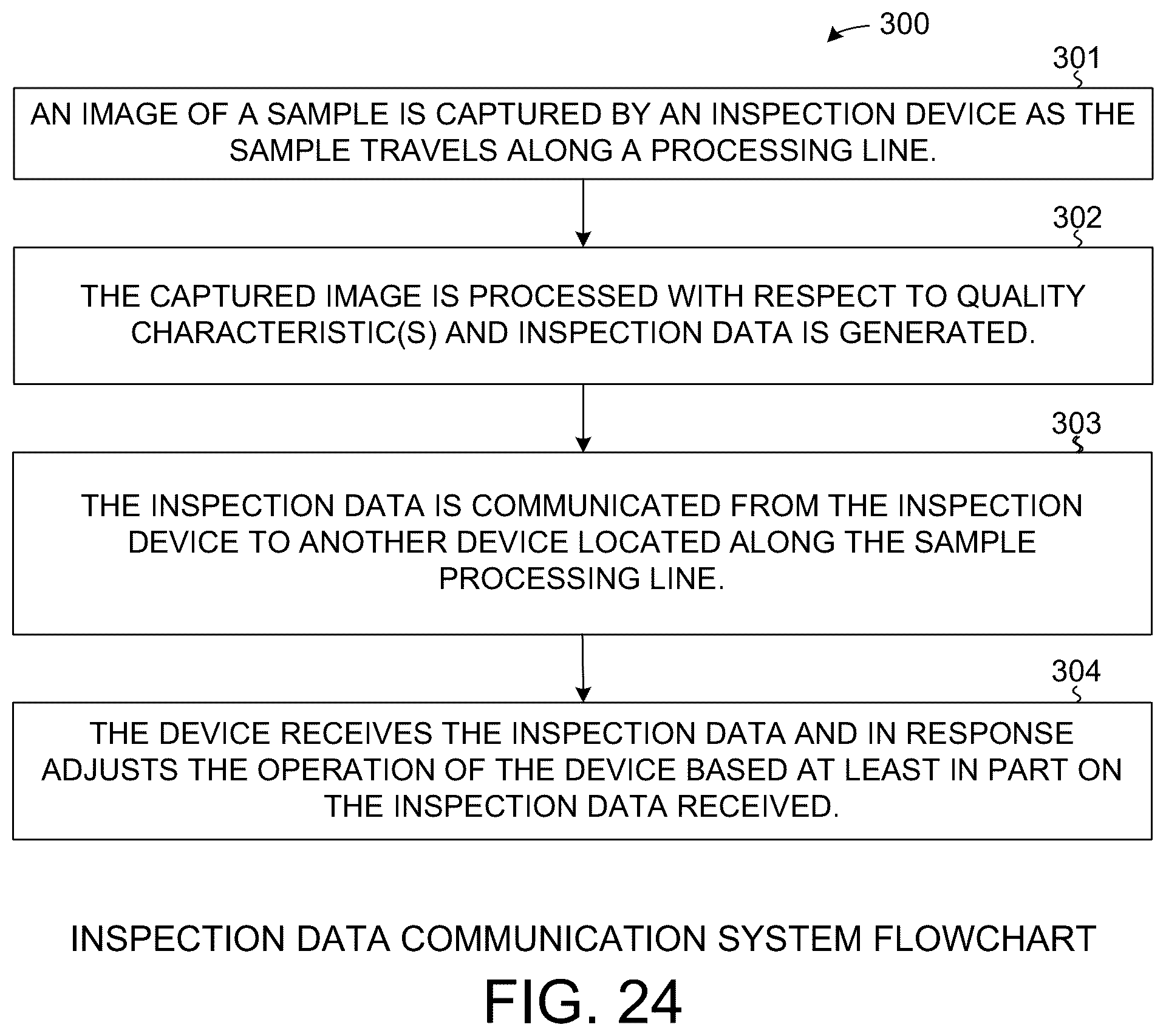 Patent US12309346 Figure 20 – Product target quality control system with intelligent sorting