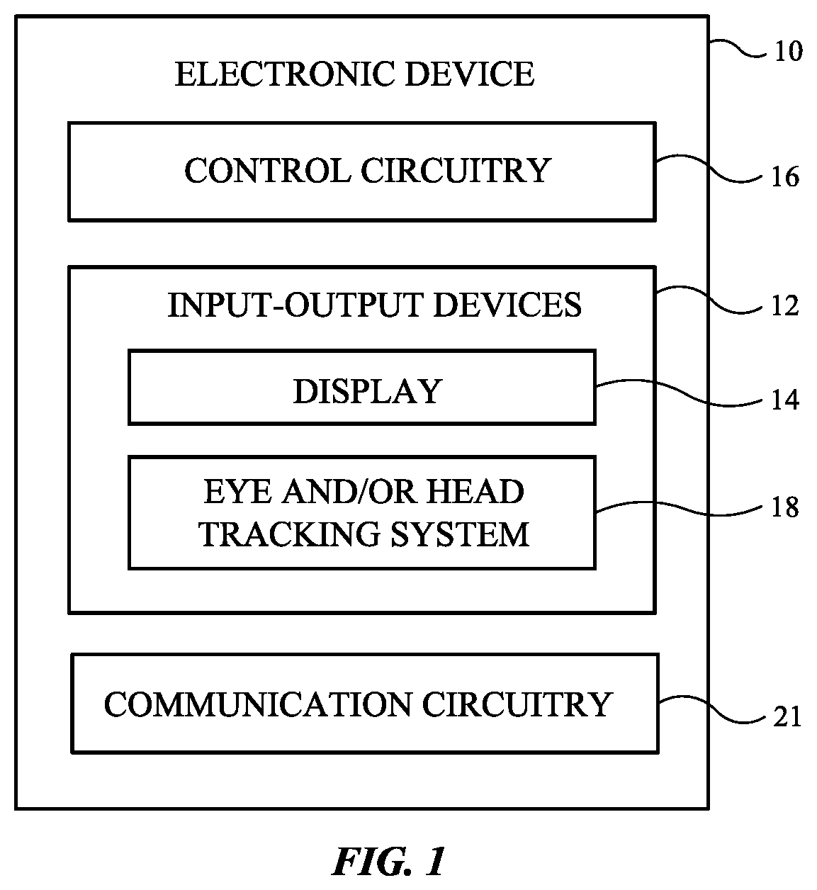 Patent US12309351 — Pixel arrangements for electronic device displays — Figure 1