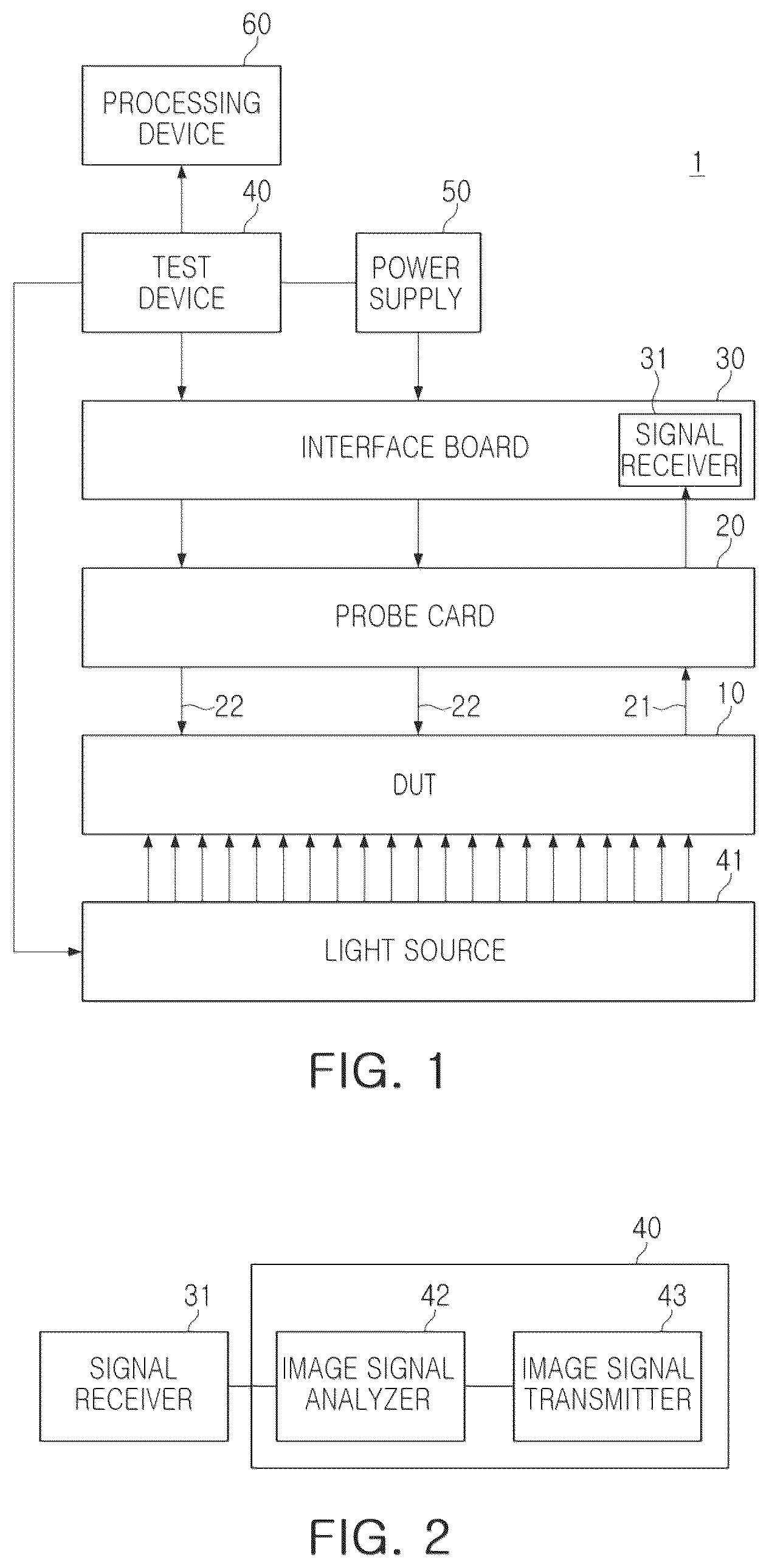 Patent US12309353 — Image sensor test system including operational amplifier and low-frequency attenuator — Figure 1