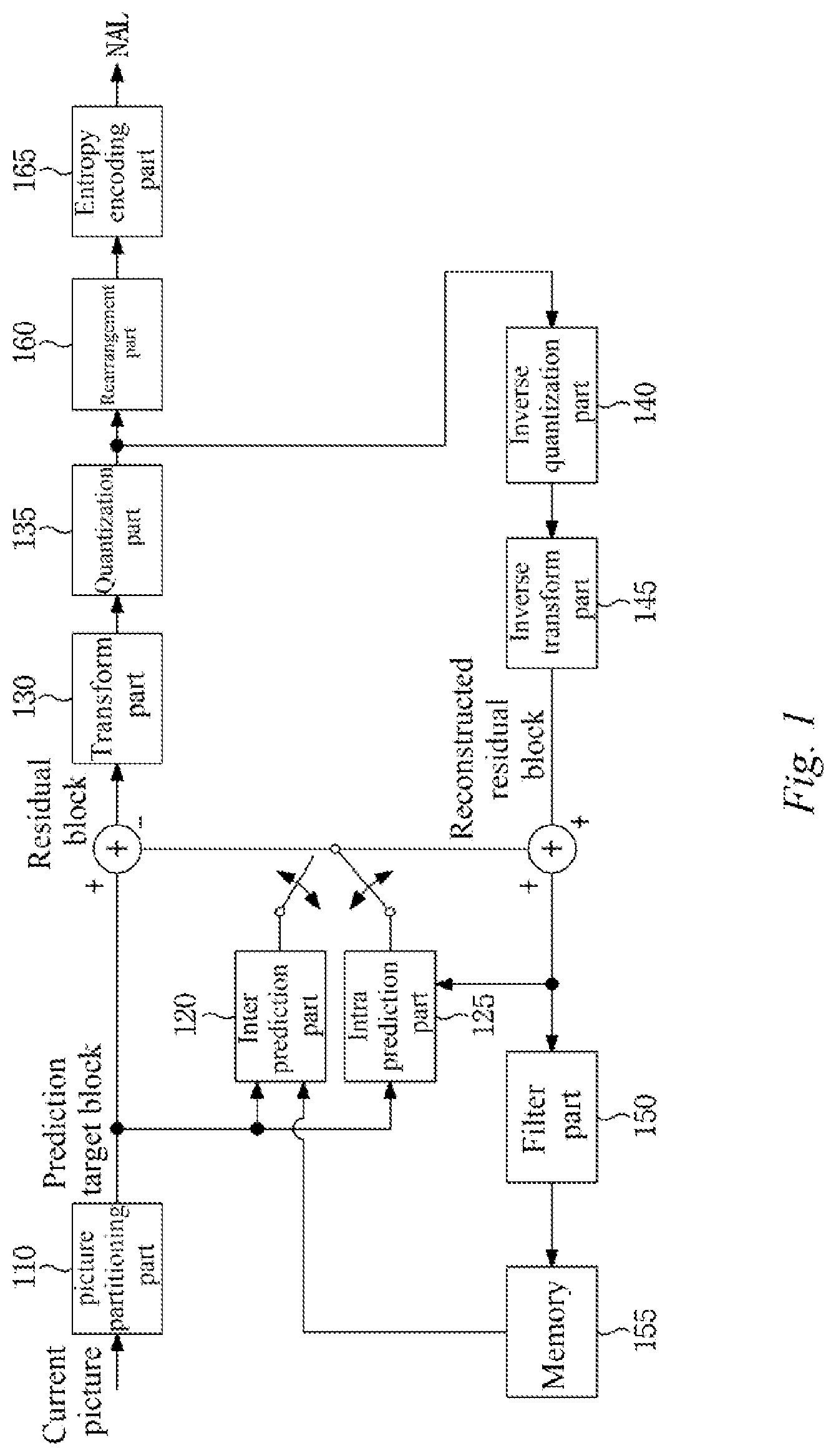 Patent US12309354 — Method for encoding/decoding image signal and device for same — Figure 1