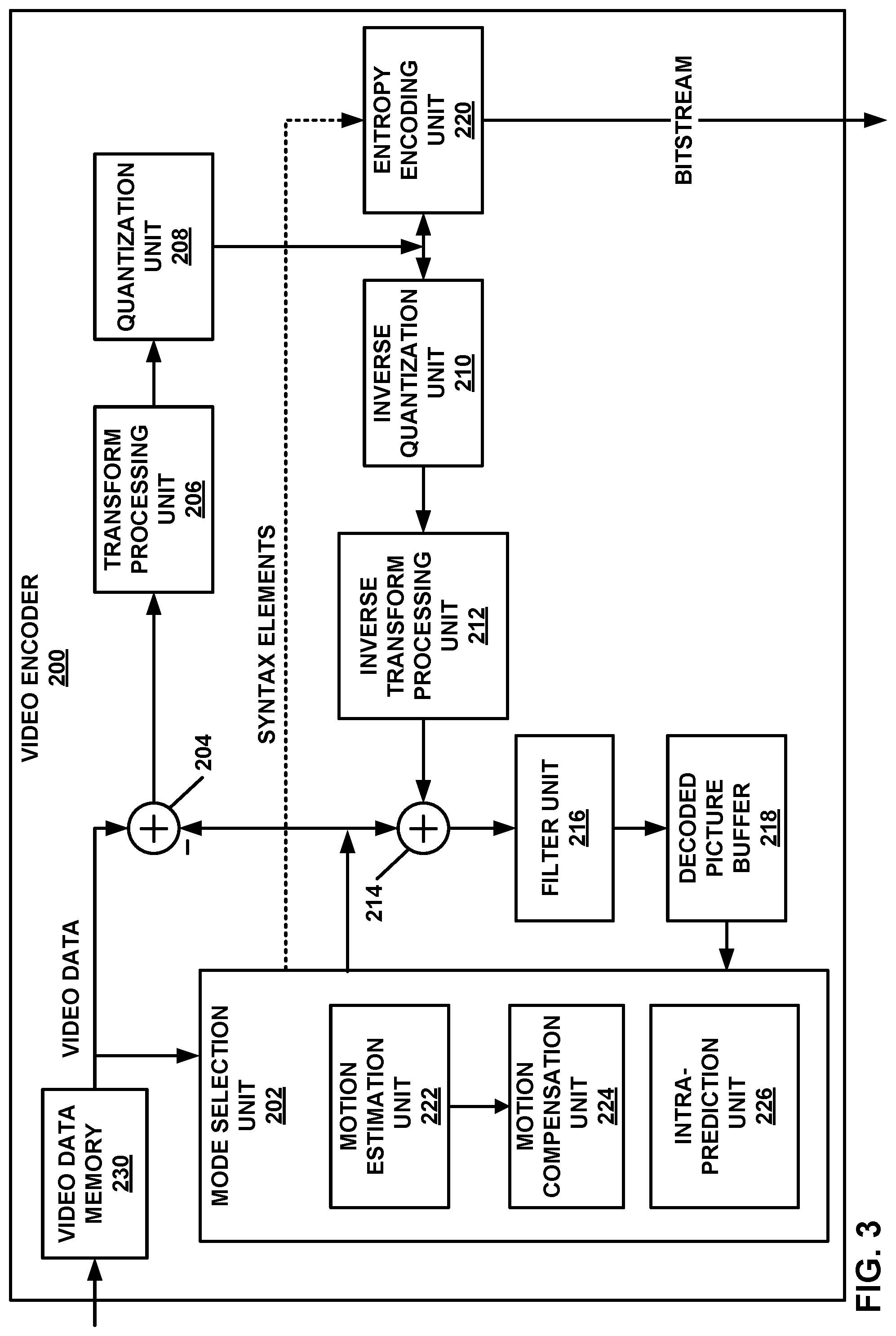 Patent US12309355 Figure 3 – Adaptively coding motion information for multiple hypothesis prediction for video coding