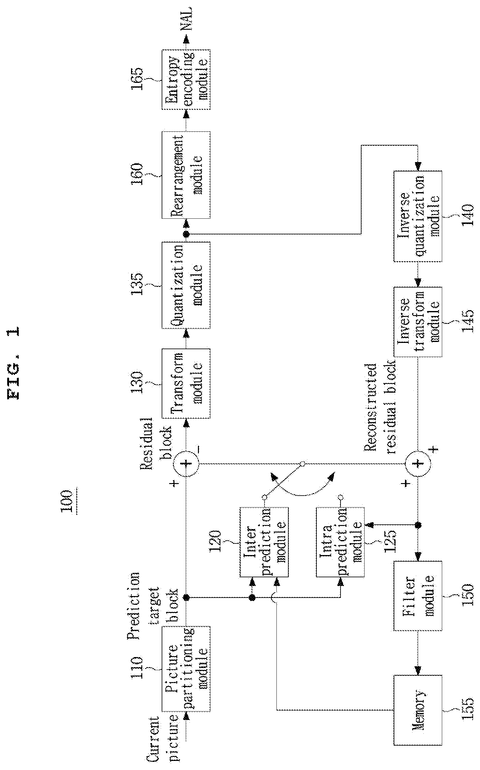 Patent US12309360 Figure 1 – Method and apparatus for processing video signal