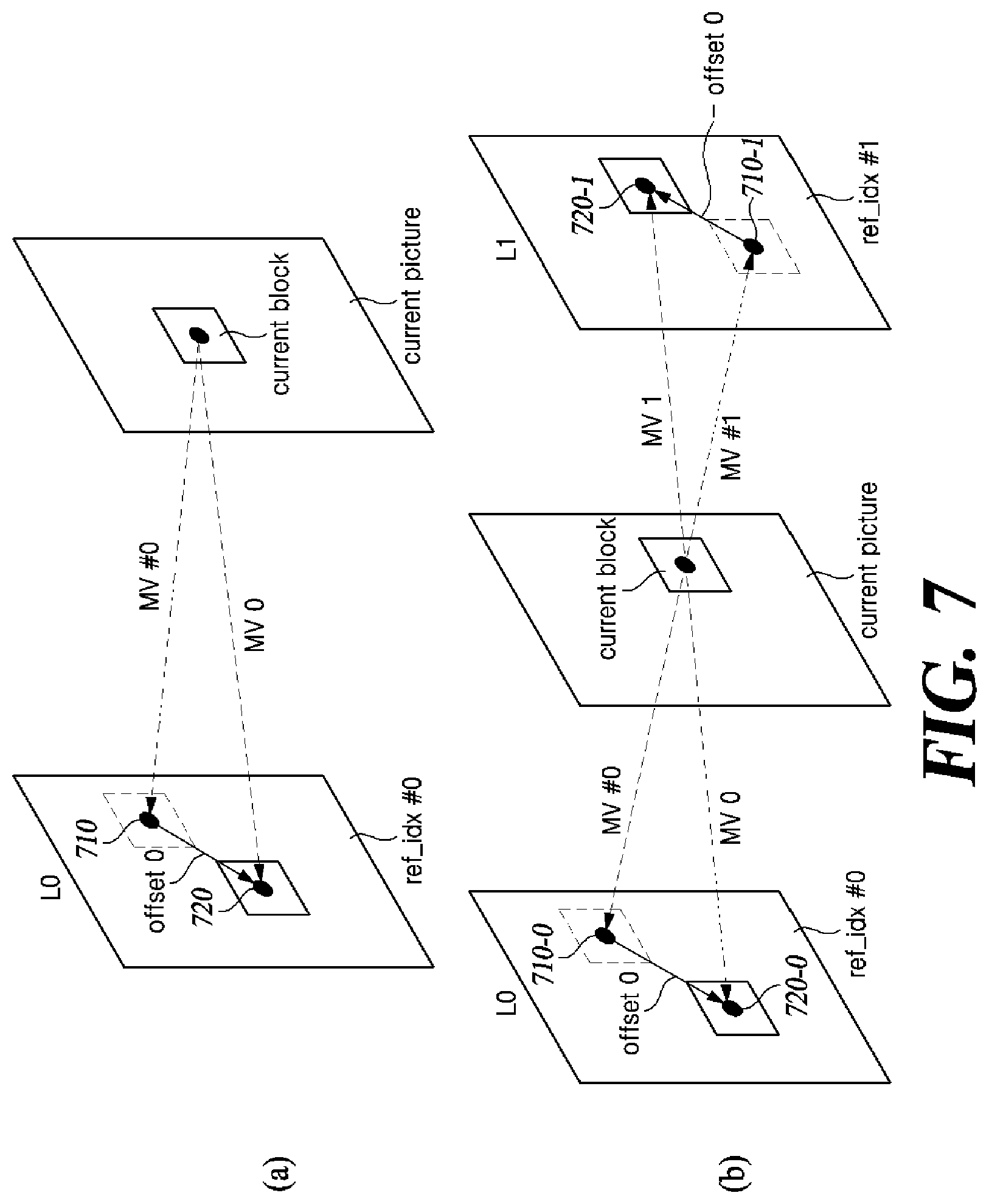 Patent US12309361 Figure 6 – Inter-prediction method and video decoding apparatus using the same